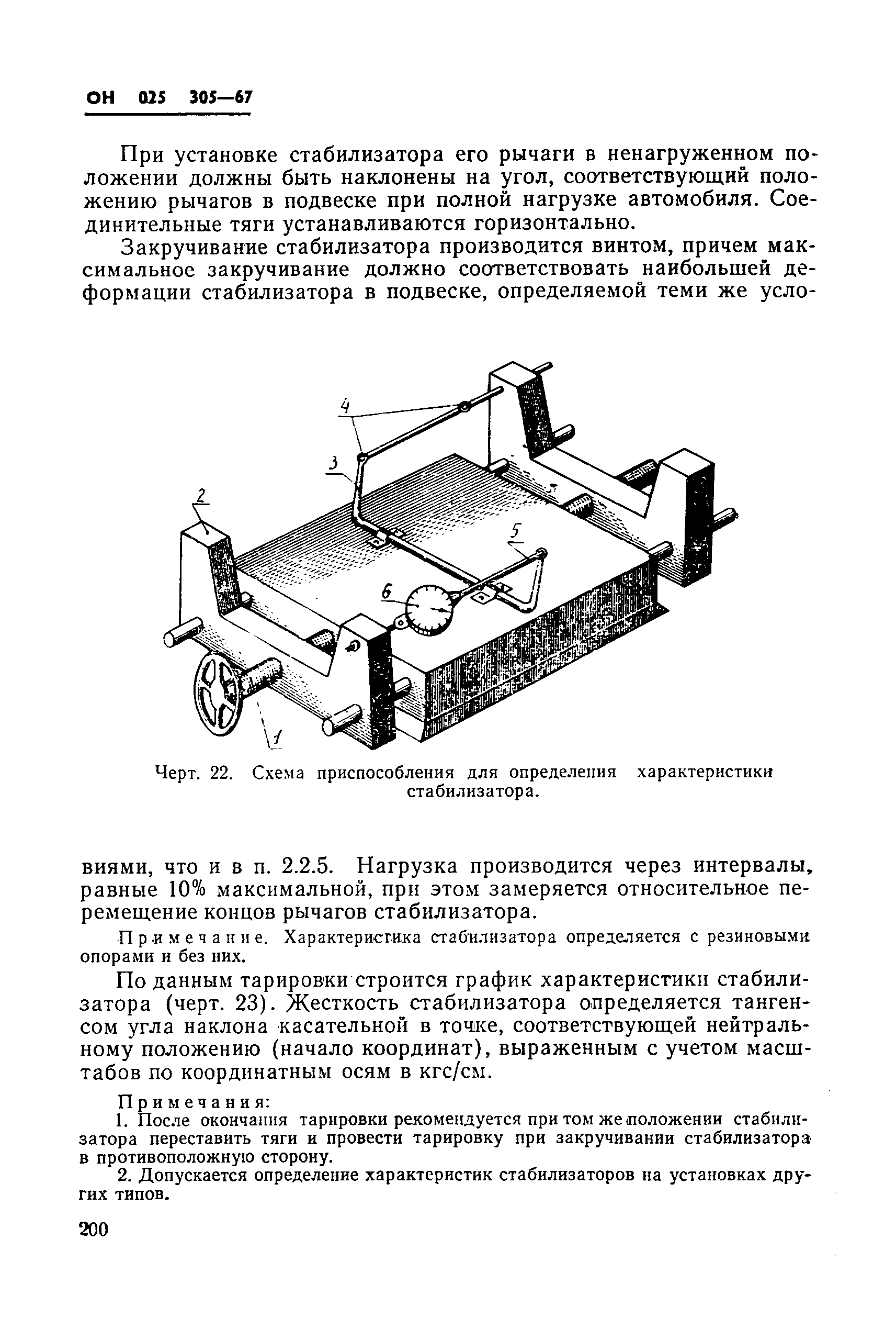 ОН 025 305-67