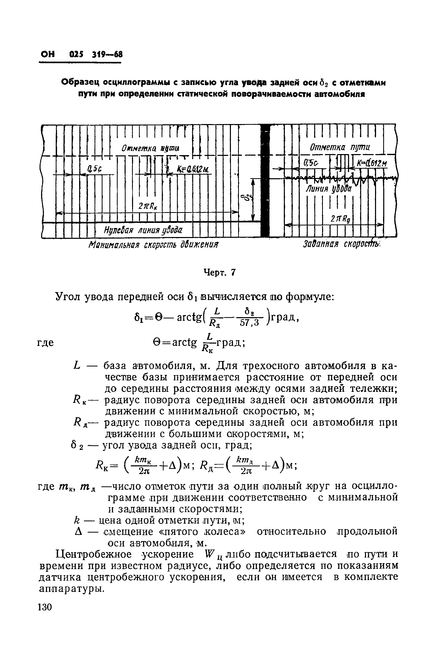 ОН 025 319-68