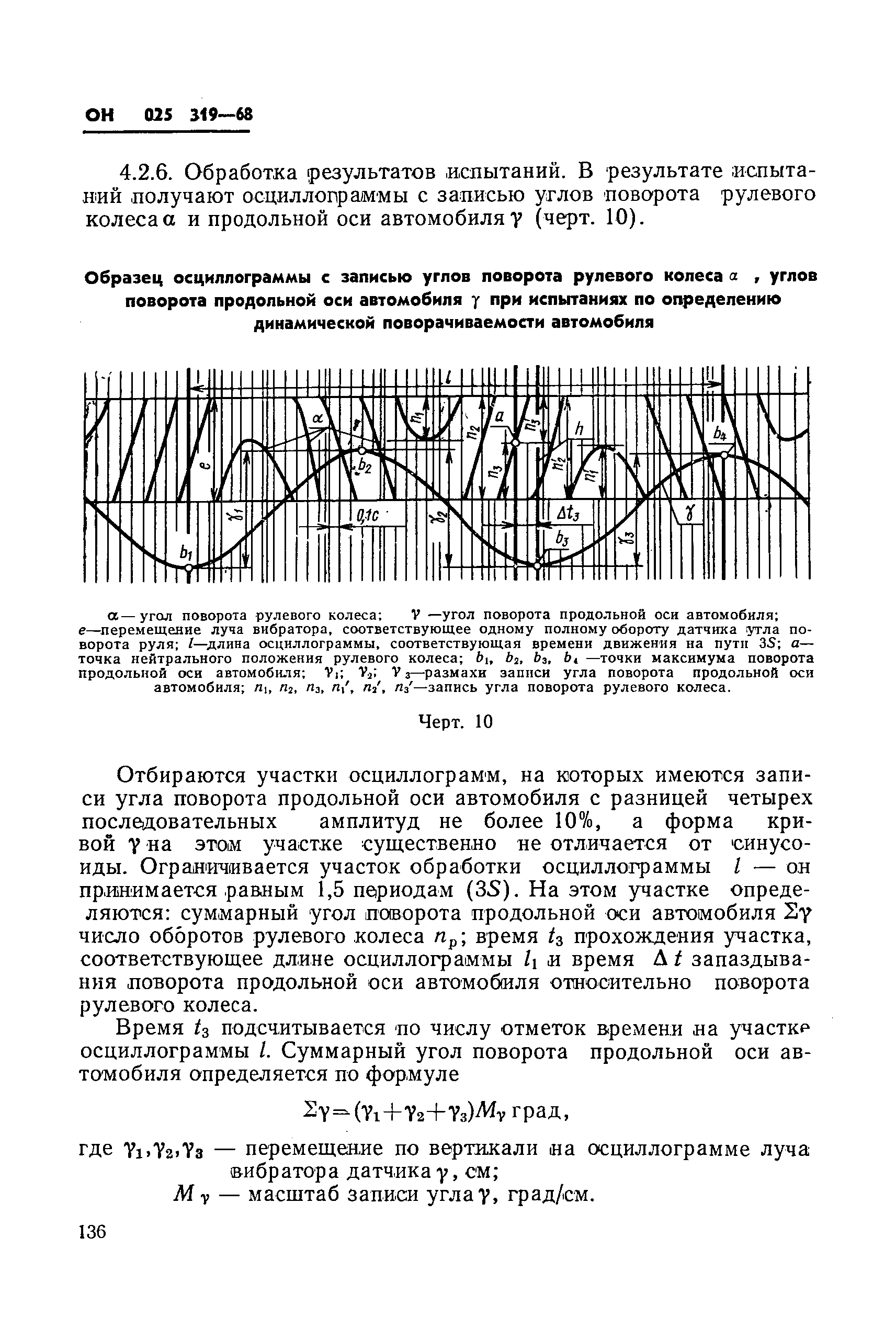 ОН 025 319-68