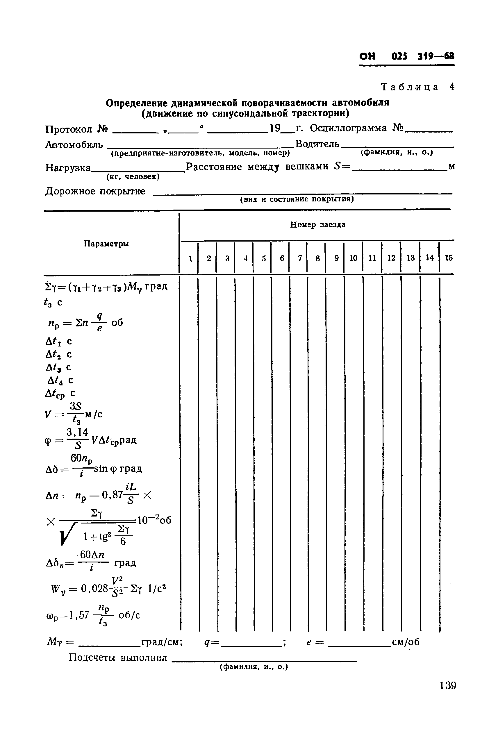 ОН 025 319-68