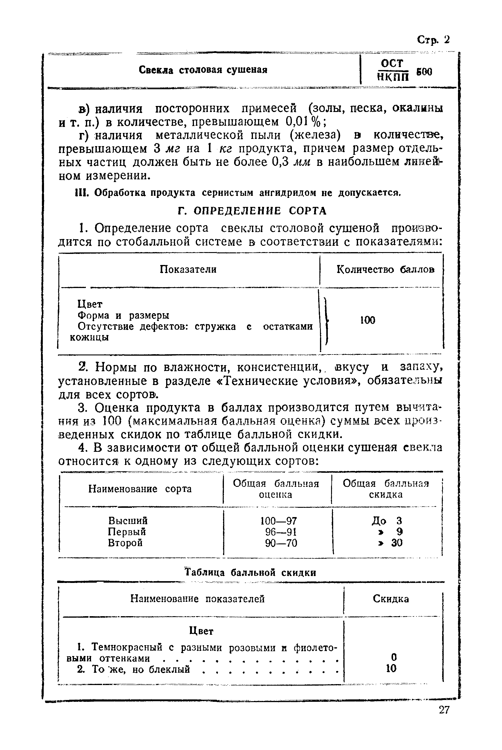 ОСТ НКПП 500