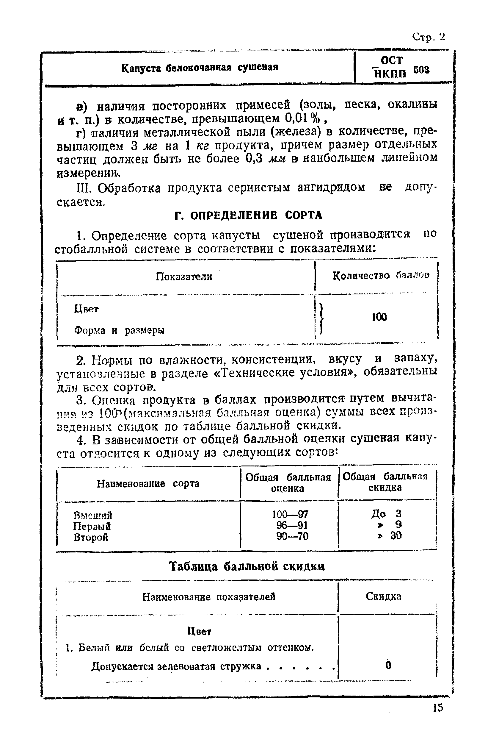 ОСТ НКПП 503