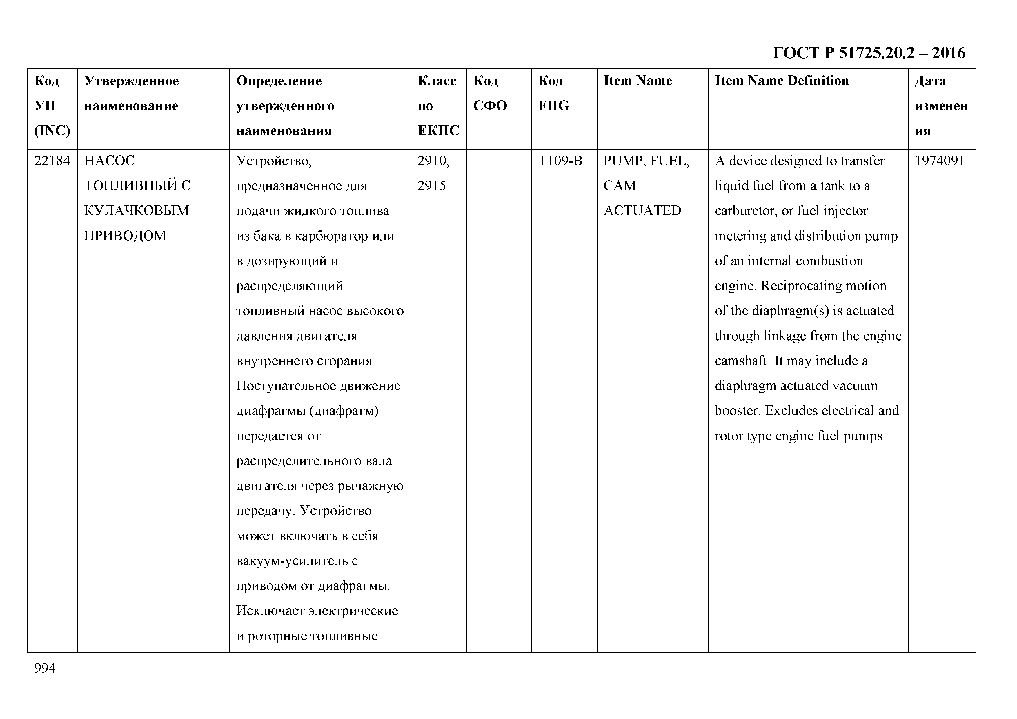 ГОСТ Р 51725.20.2-2016