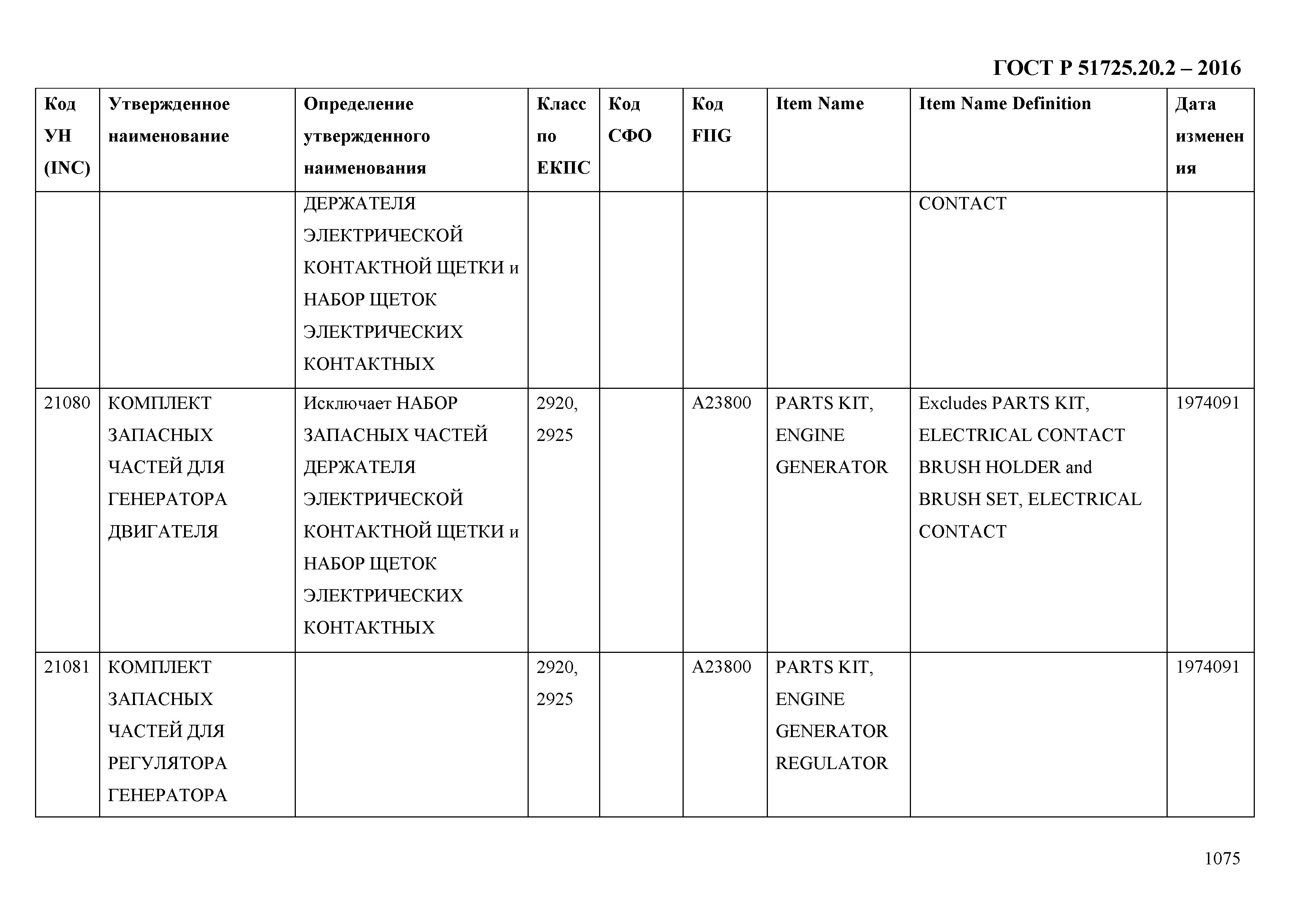 ГОСТ Р 51725.20.2-2016