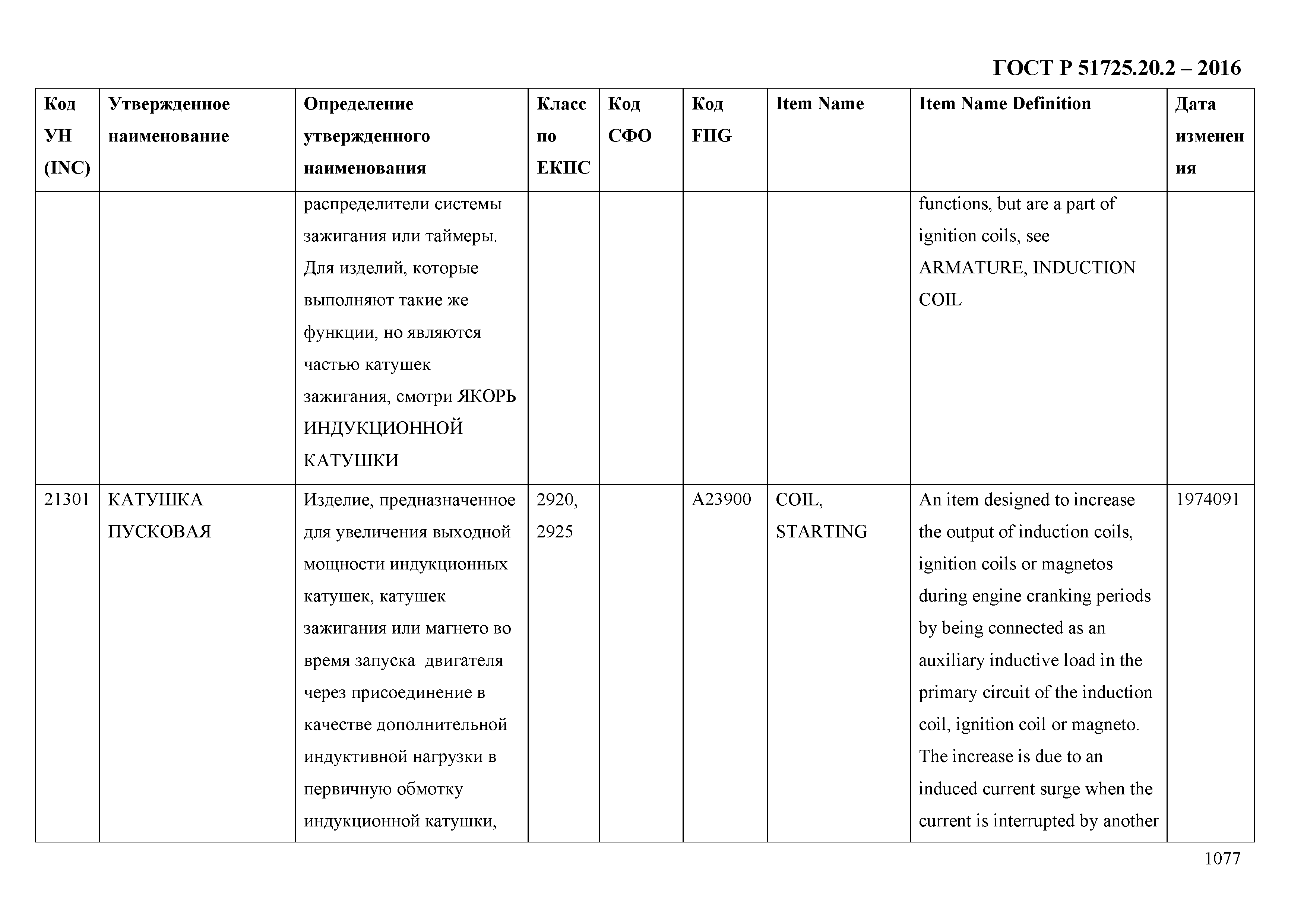 ГОСТ Р 51725.20.2-2016