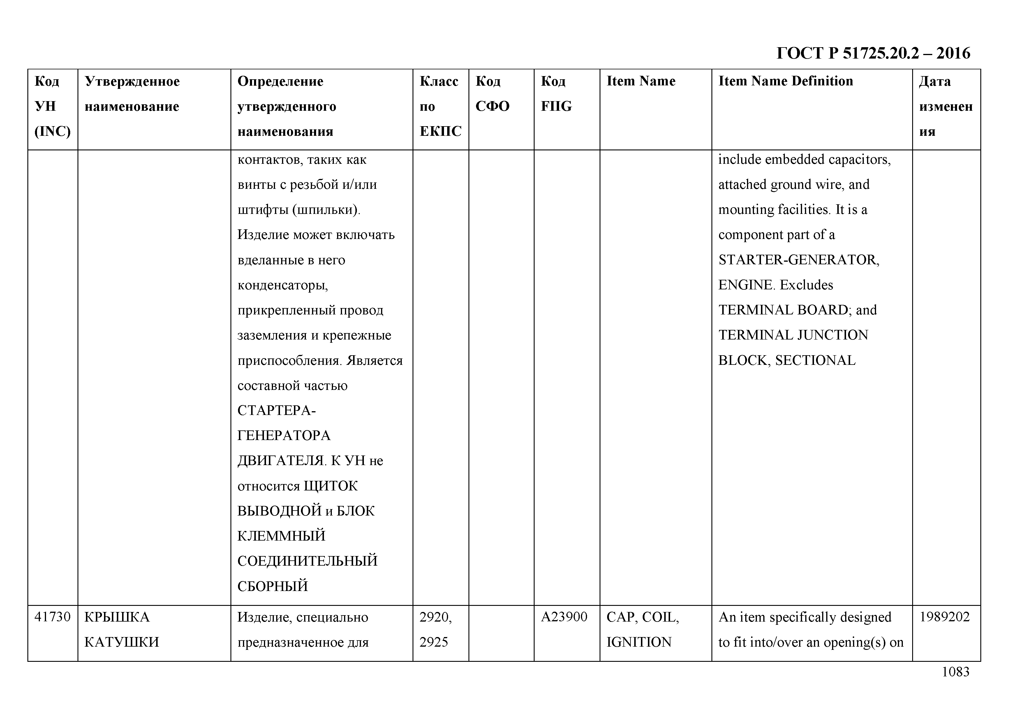 ГОСТ Р 51725.20.2-2016