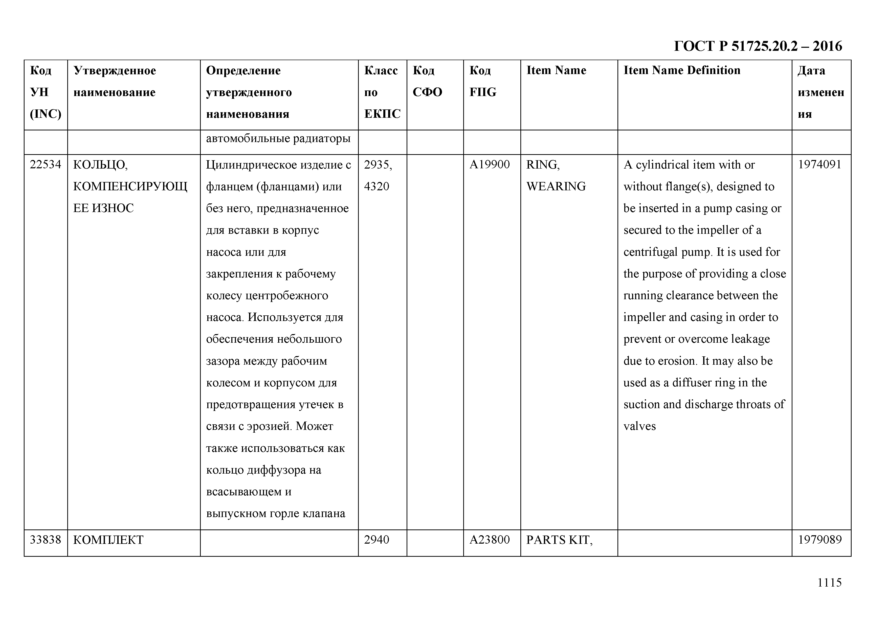 ГОСТ Р 51725.20.2-2016