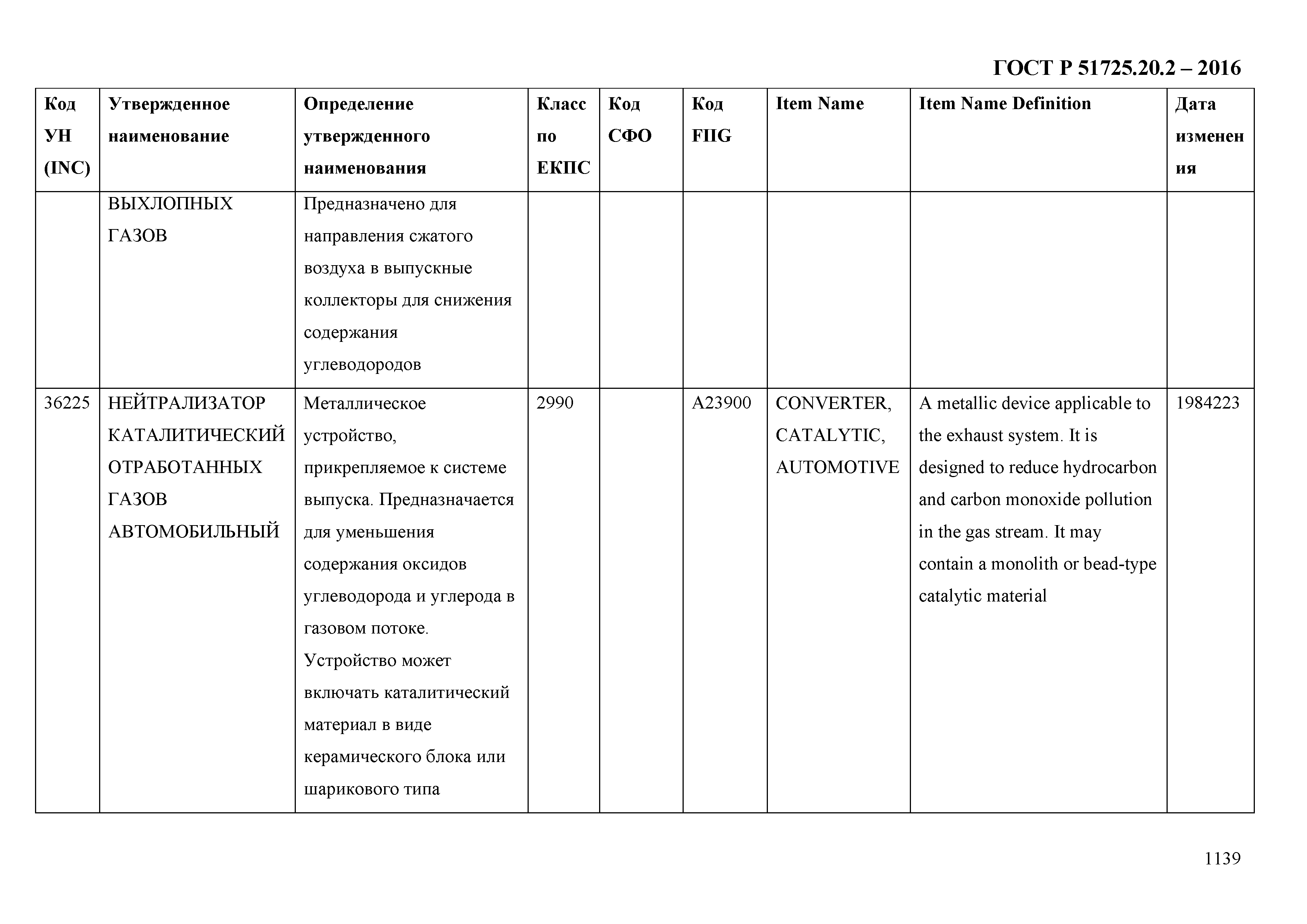 ГОСТ Р 51725.20.2-2016