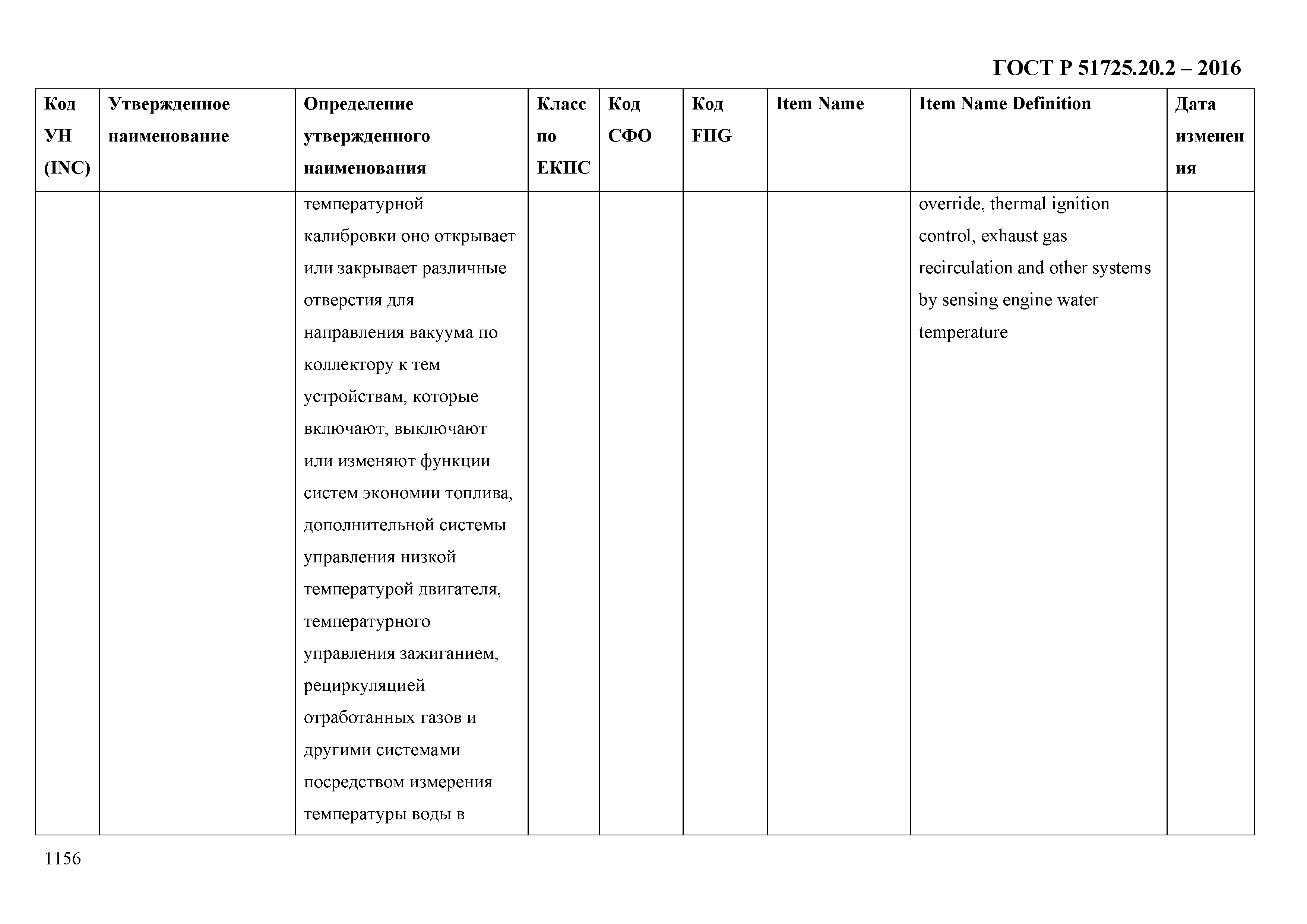 ГОСТ Р 51725.20.2-2016