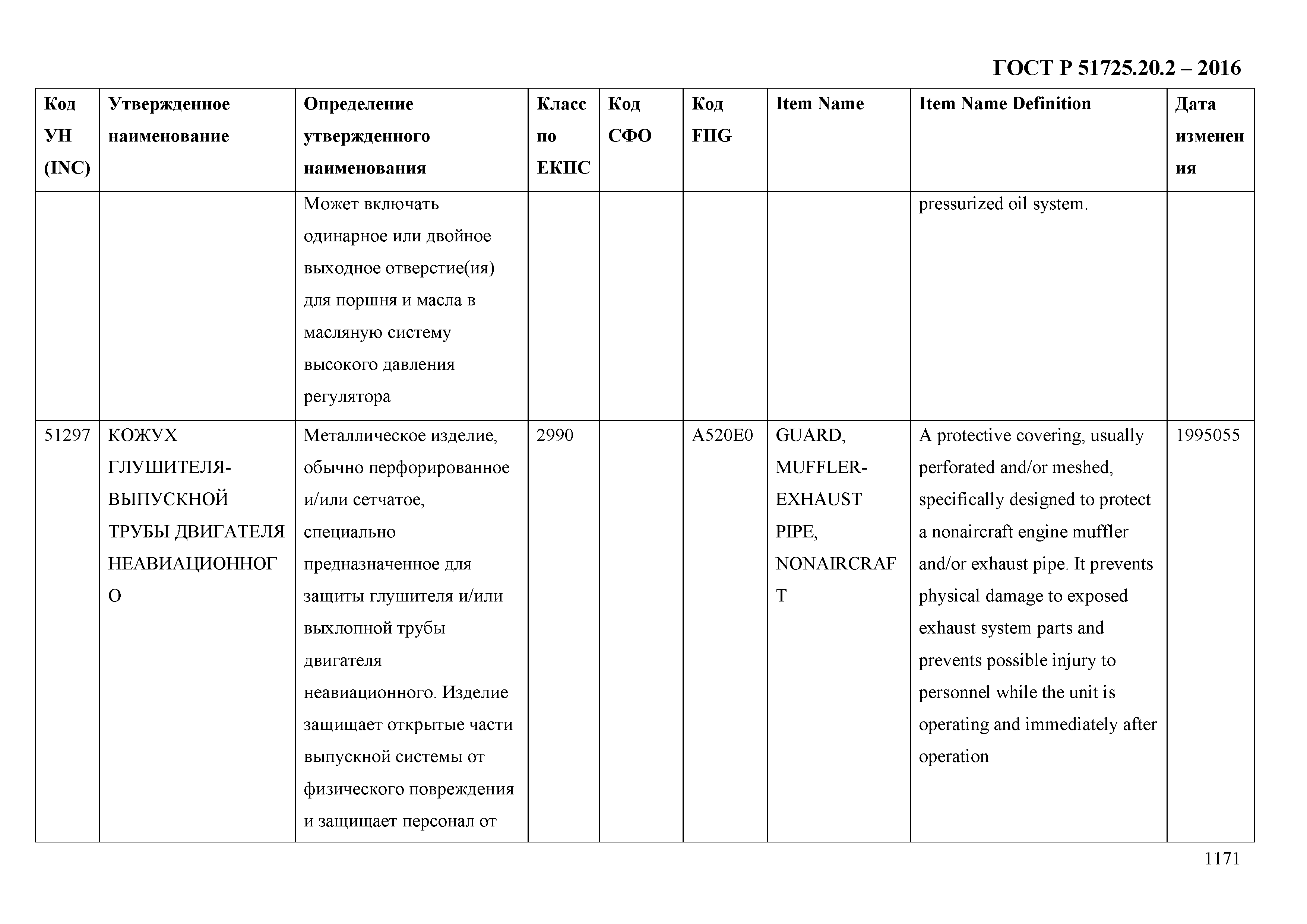 ГОСТ Р 51725.20.2-2016