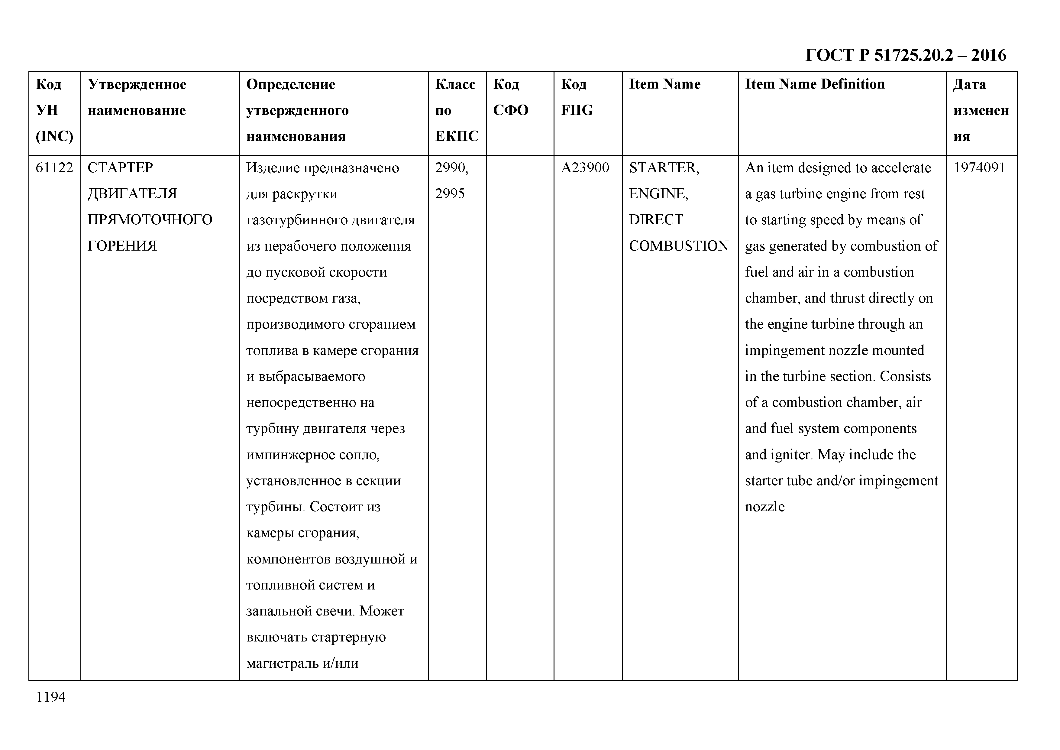 ГОСТ Р 51725.20.2-2016