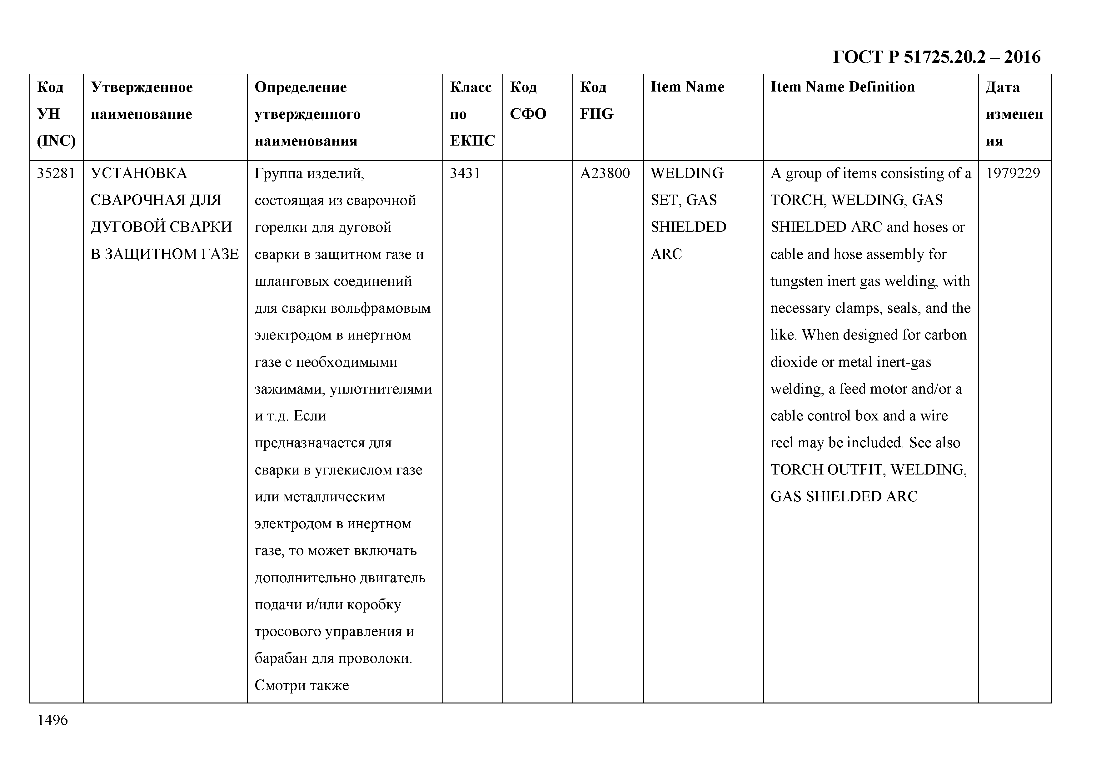 ГОСТ Р 51725.20.2-2016