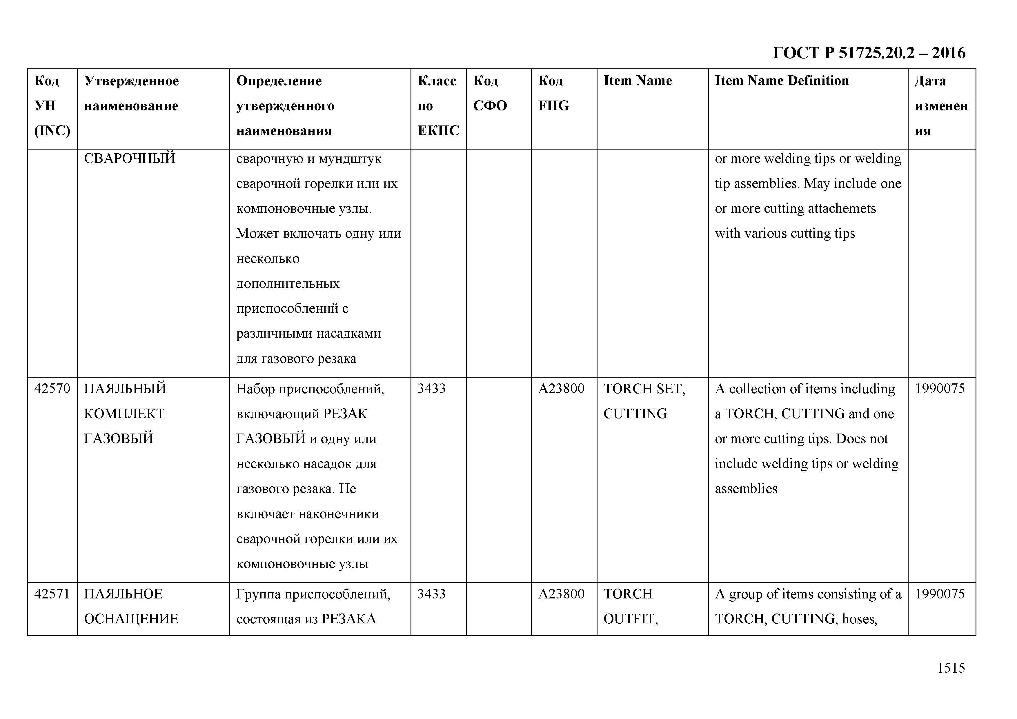 ГОСТ Р 51725.20.2-2016