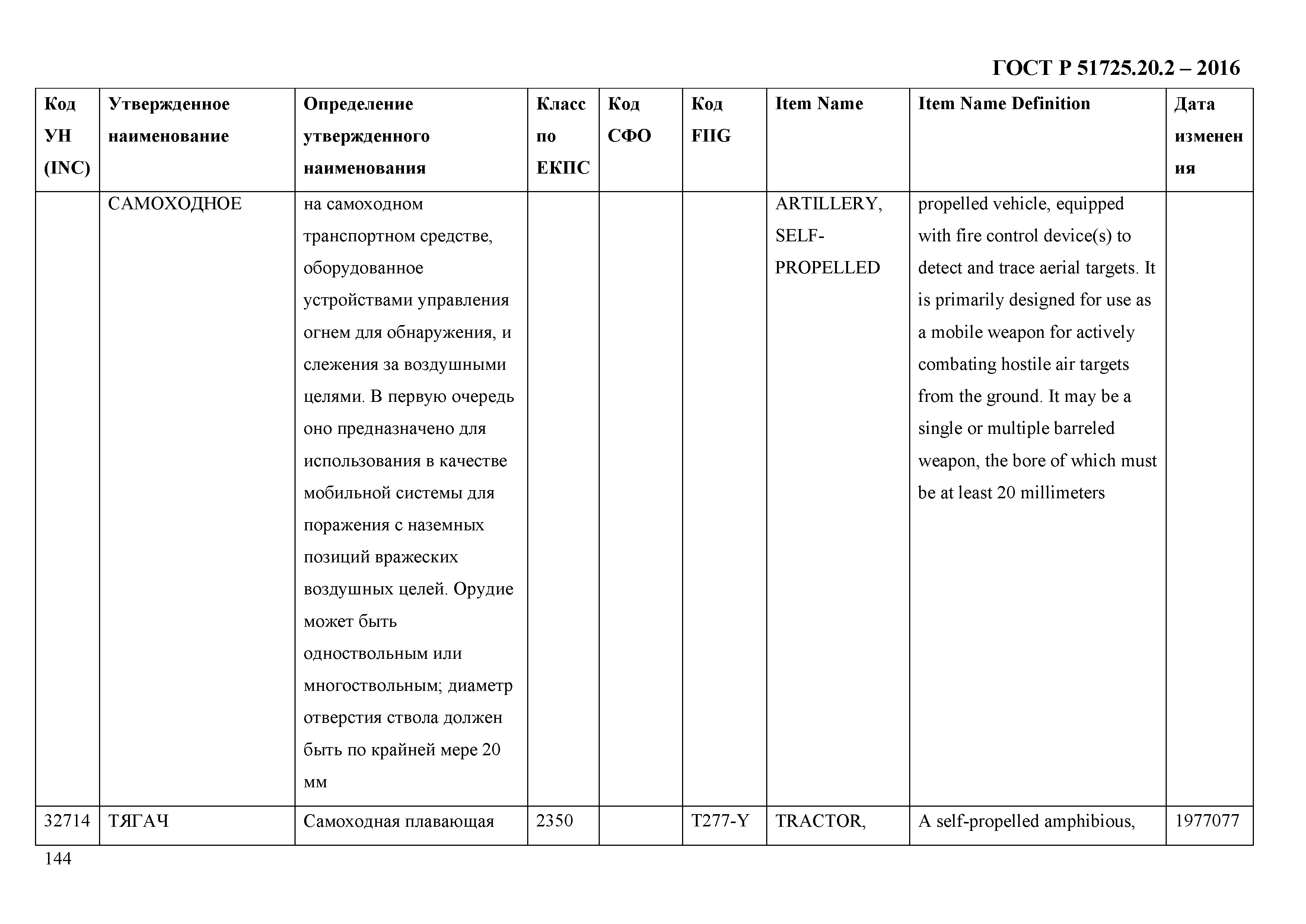 ГОСТ Р 51725.20.2-2016