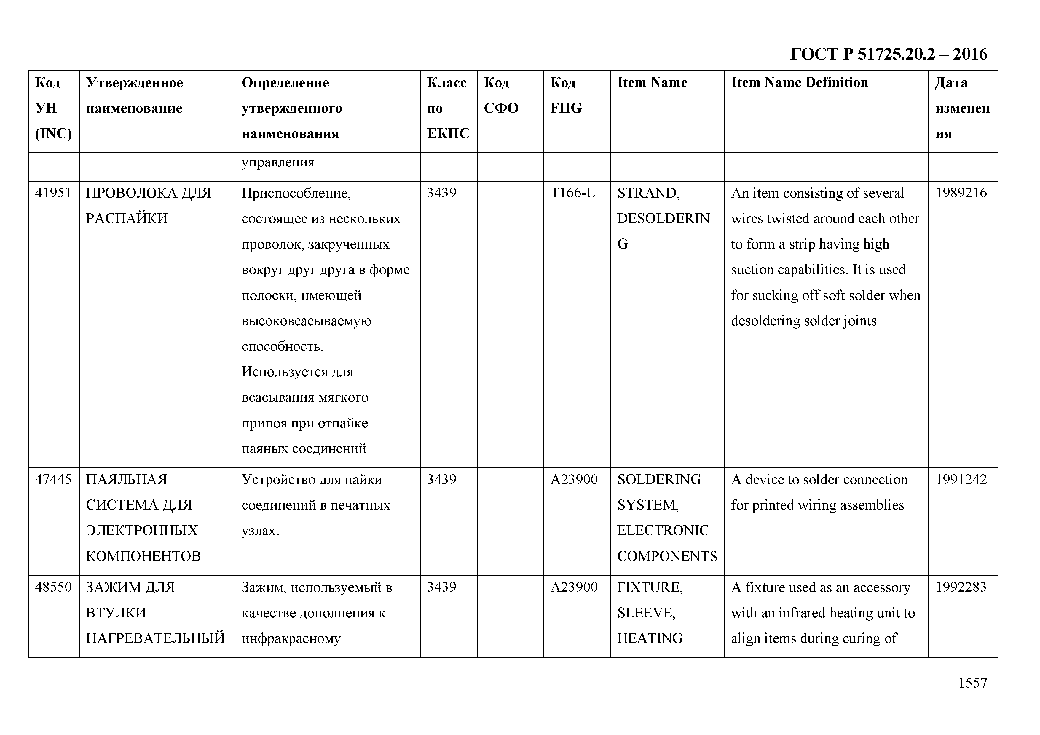 ГОСТ Р 51725.20.2-2016