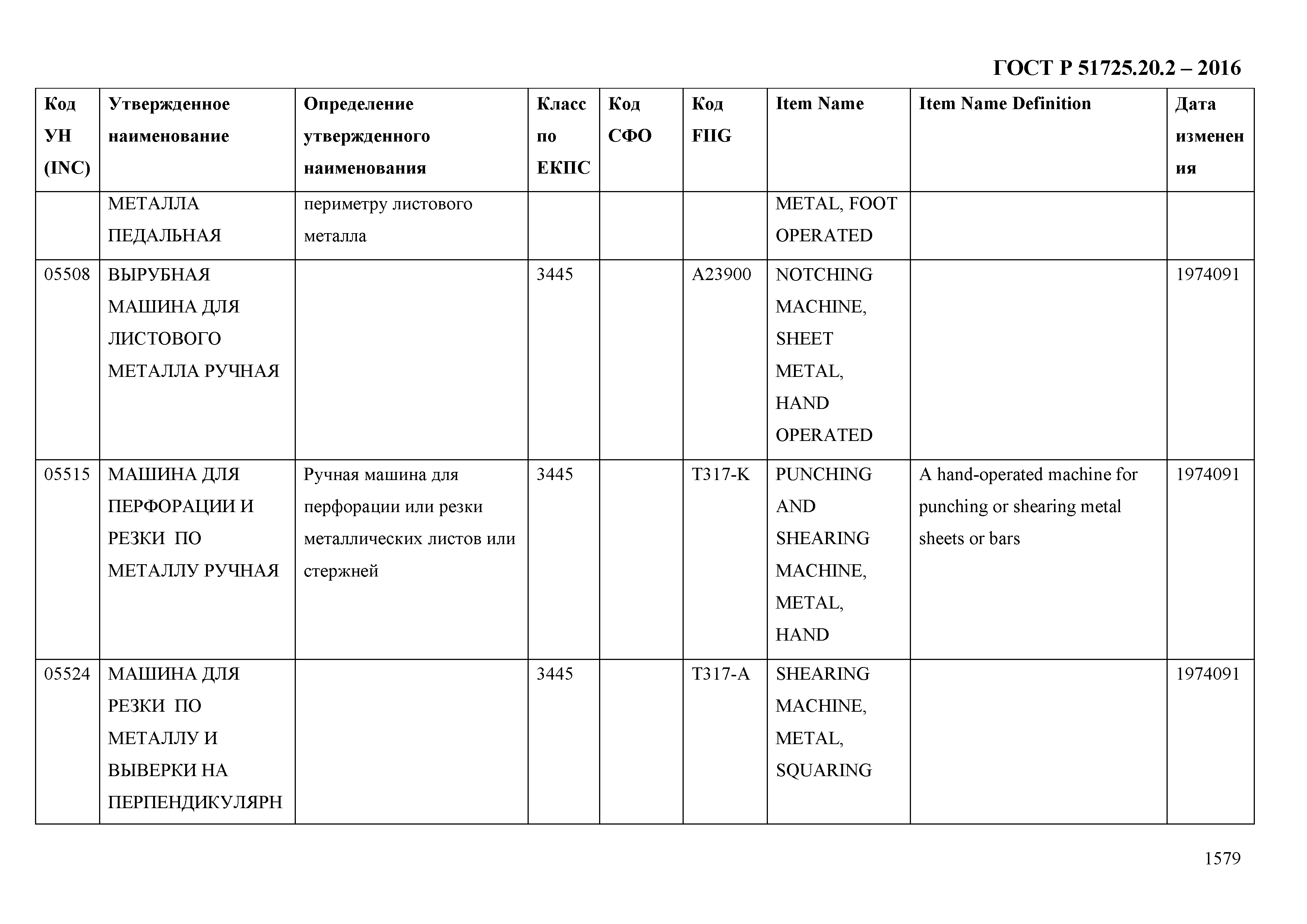 ГОСТ Р 51725.20.2-2016