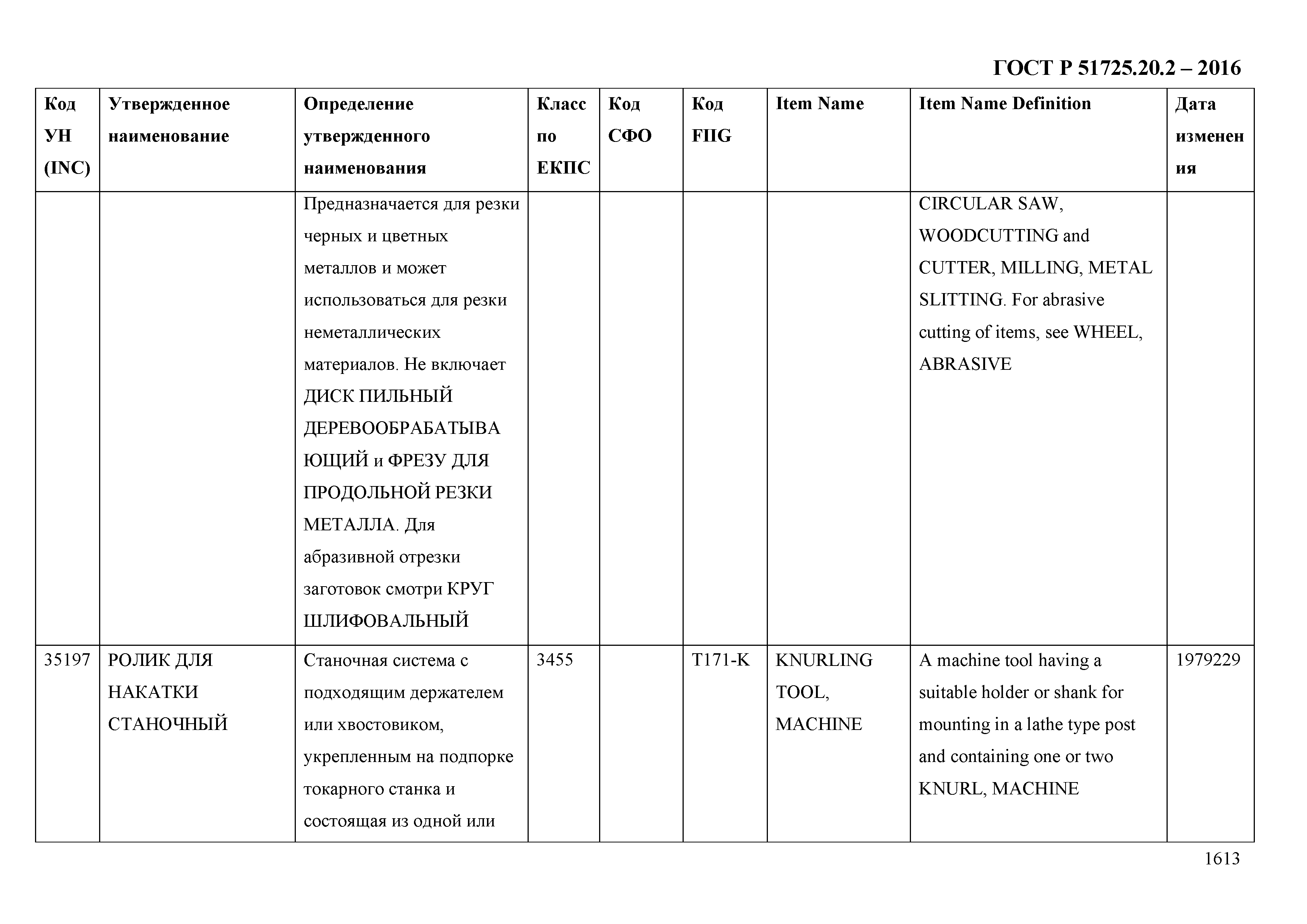 ГОСТ Р 51725.20.2-2016