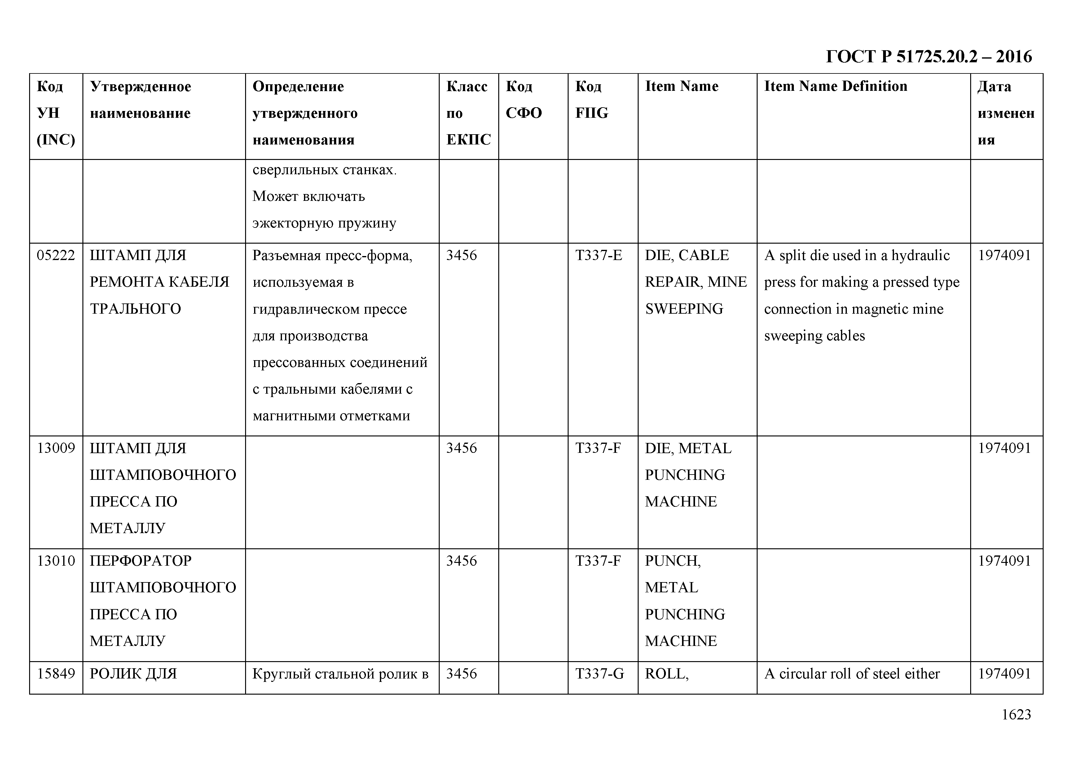 ГОСТ Р 51725.20.2-2016