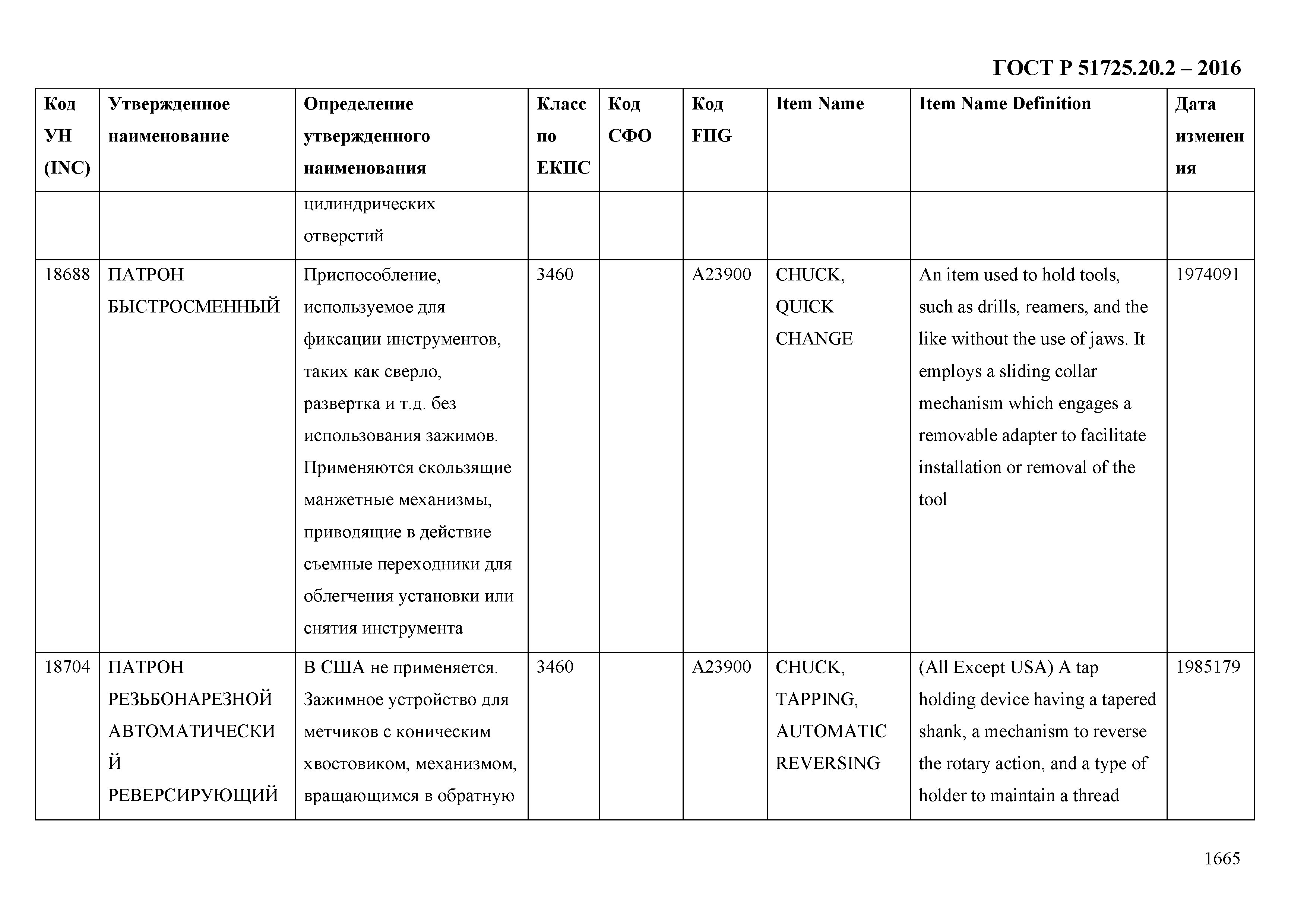 ГОСТ Р 51725.20.2-2016