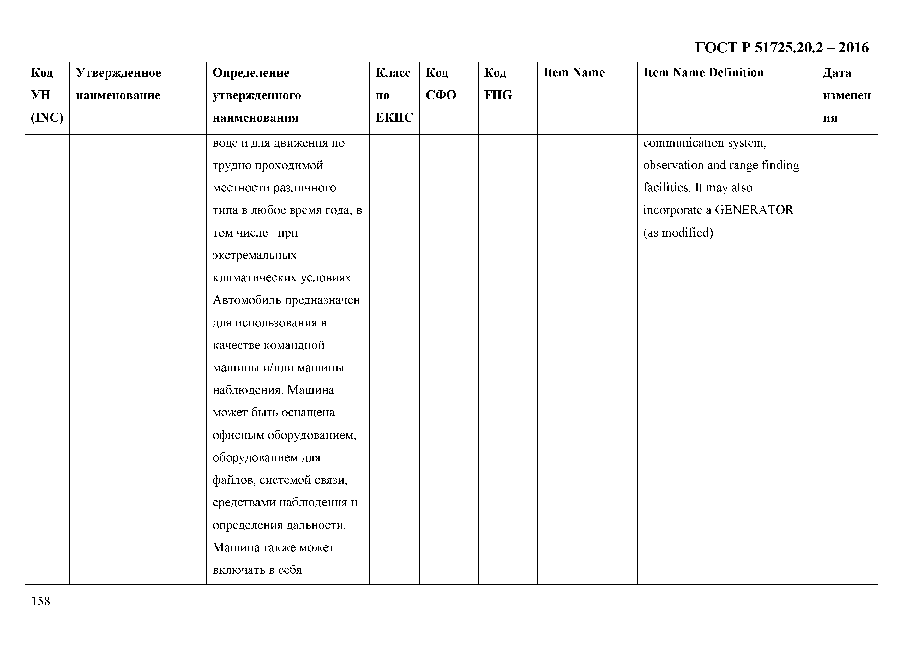 ГОСТ Р 51725.20.2-2016