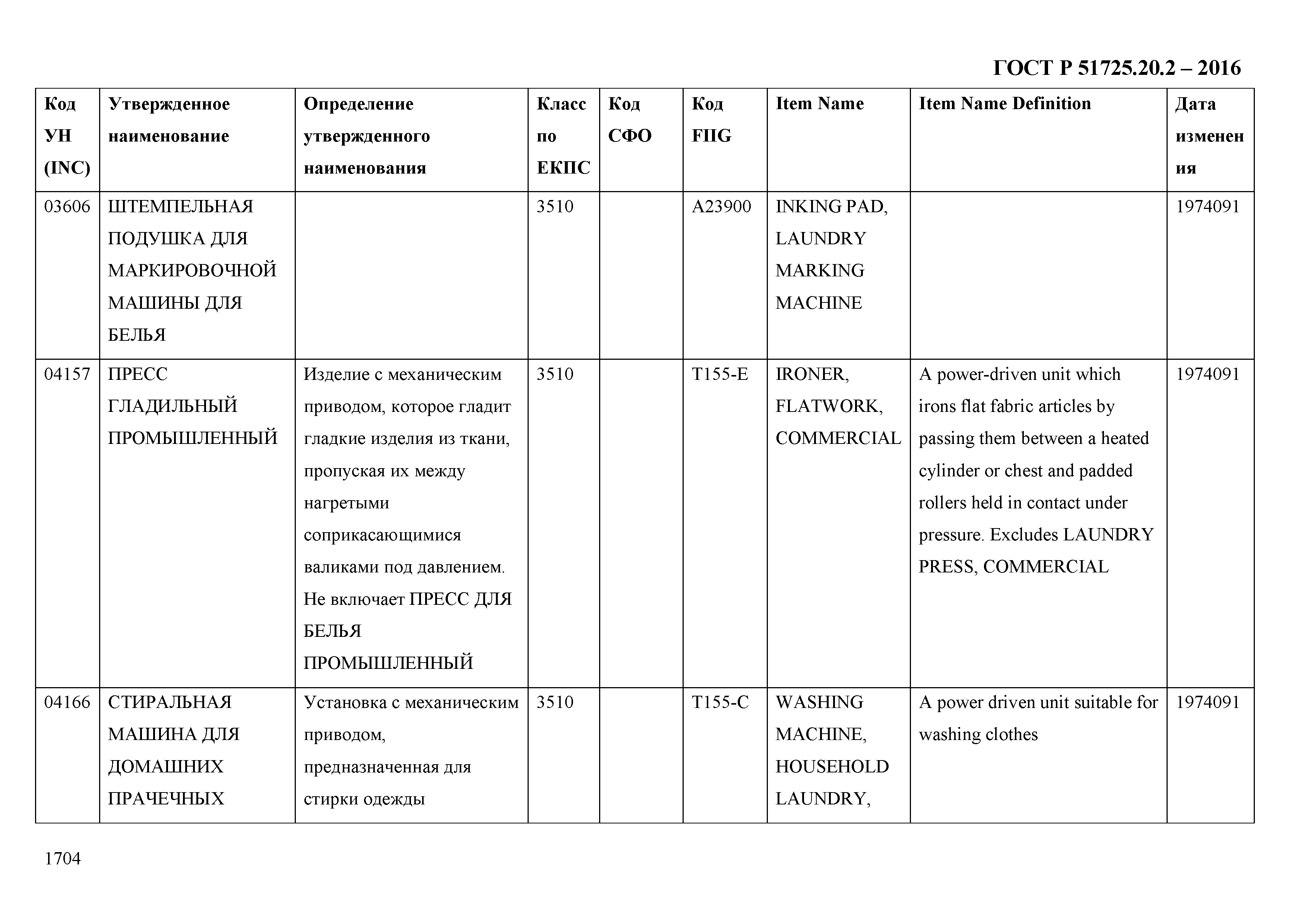 ГОСТ Р 51725.20.2-2016