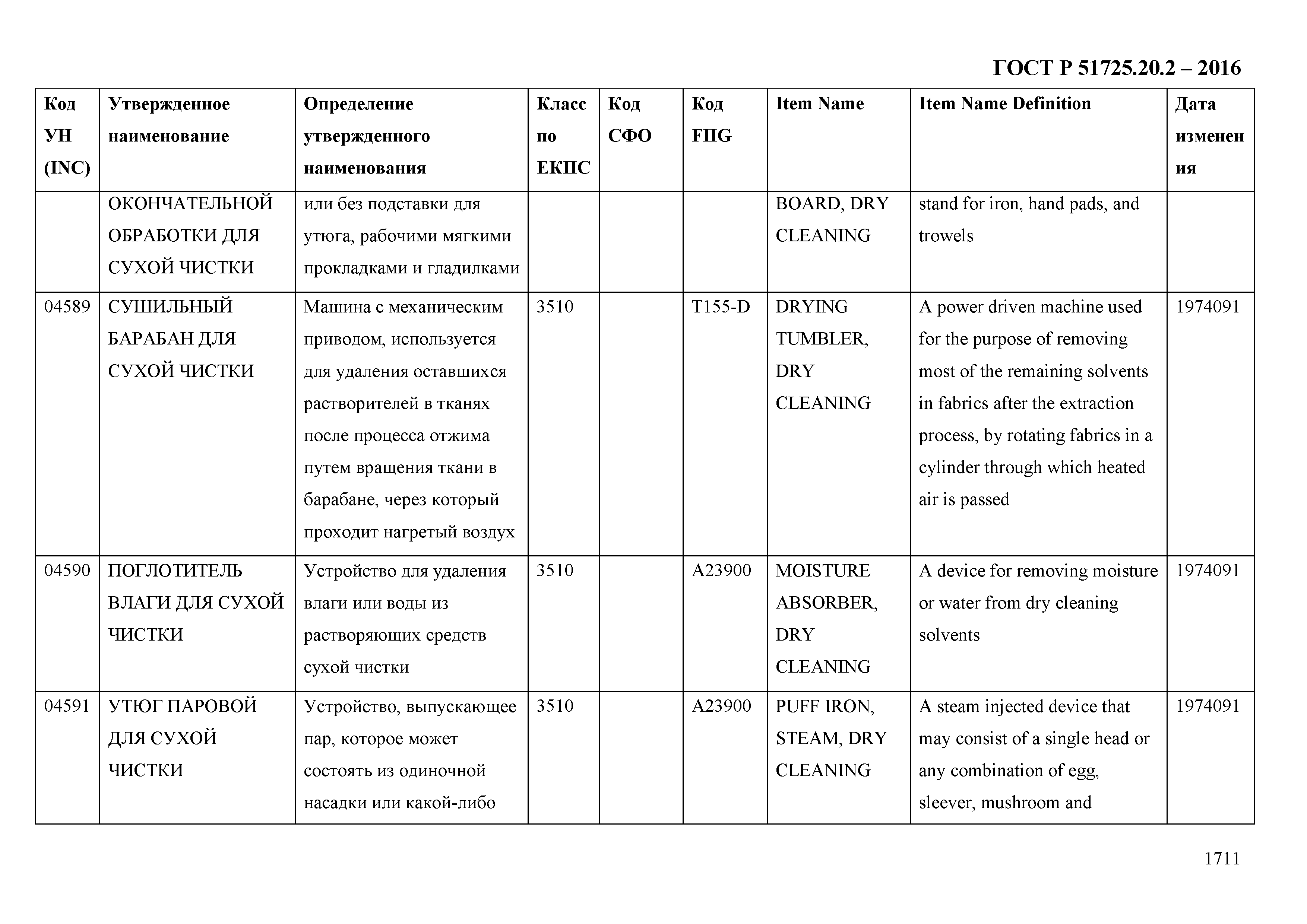 ГОСТ Р 51725.20.2-2016