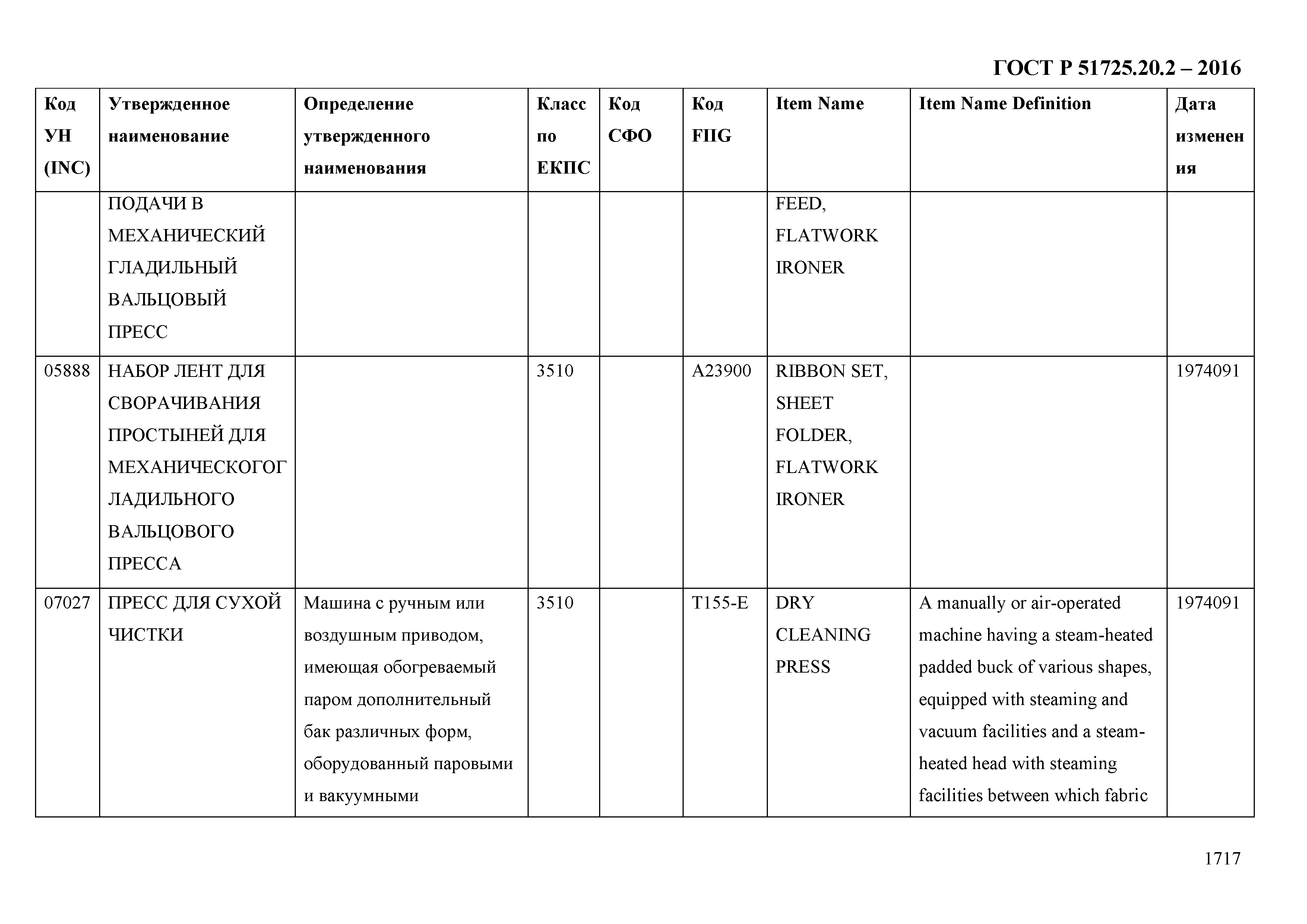 ГОСТ Р 51725.20.2-2016