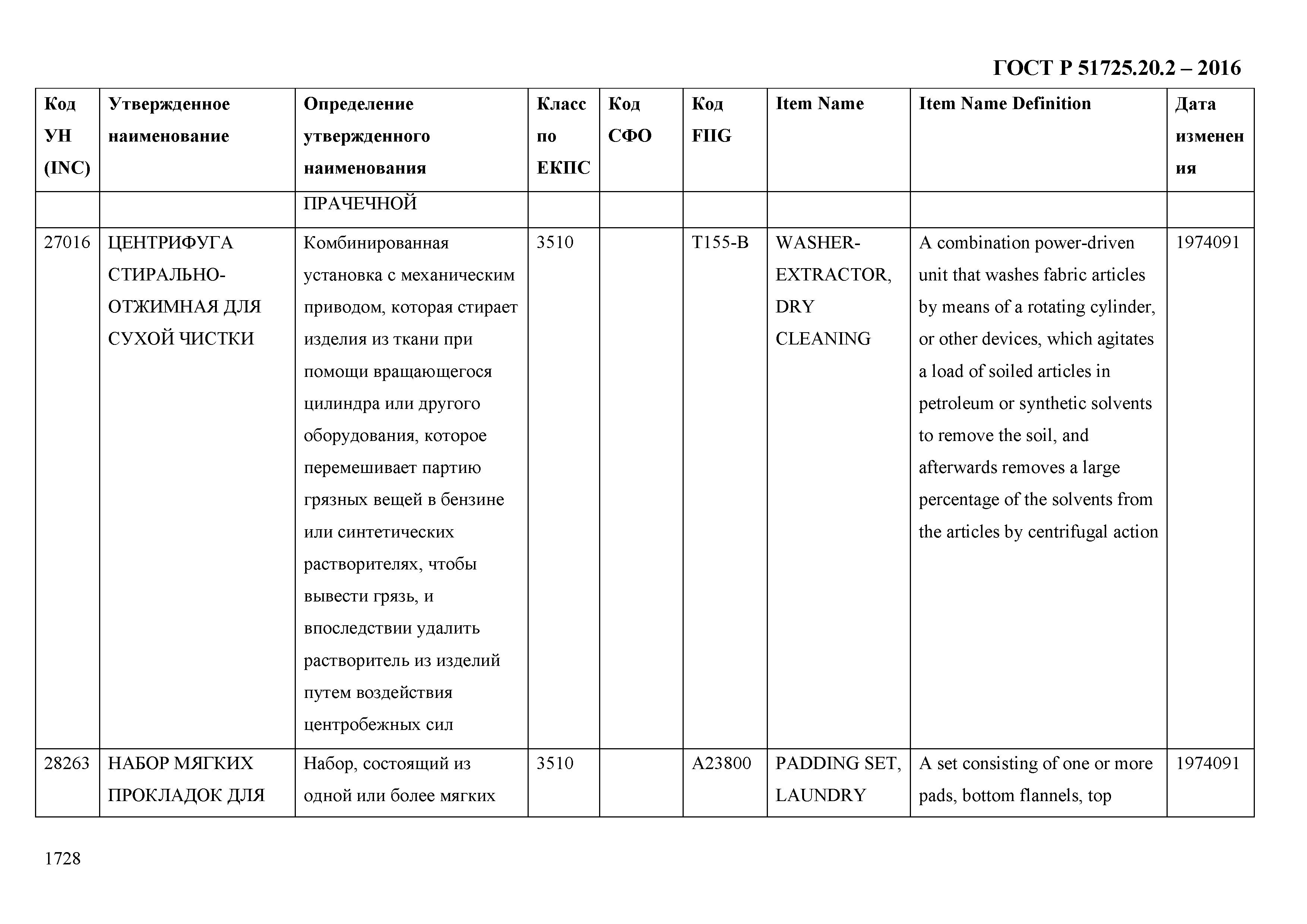 ГОСТ Р 51725.20.2-2016