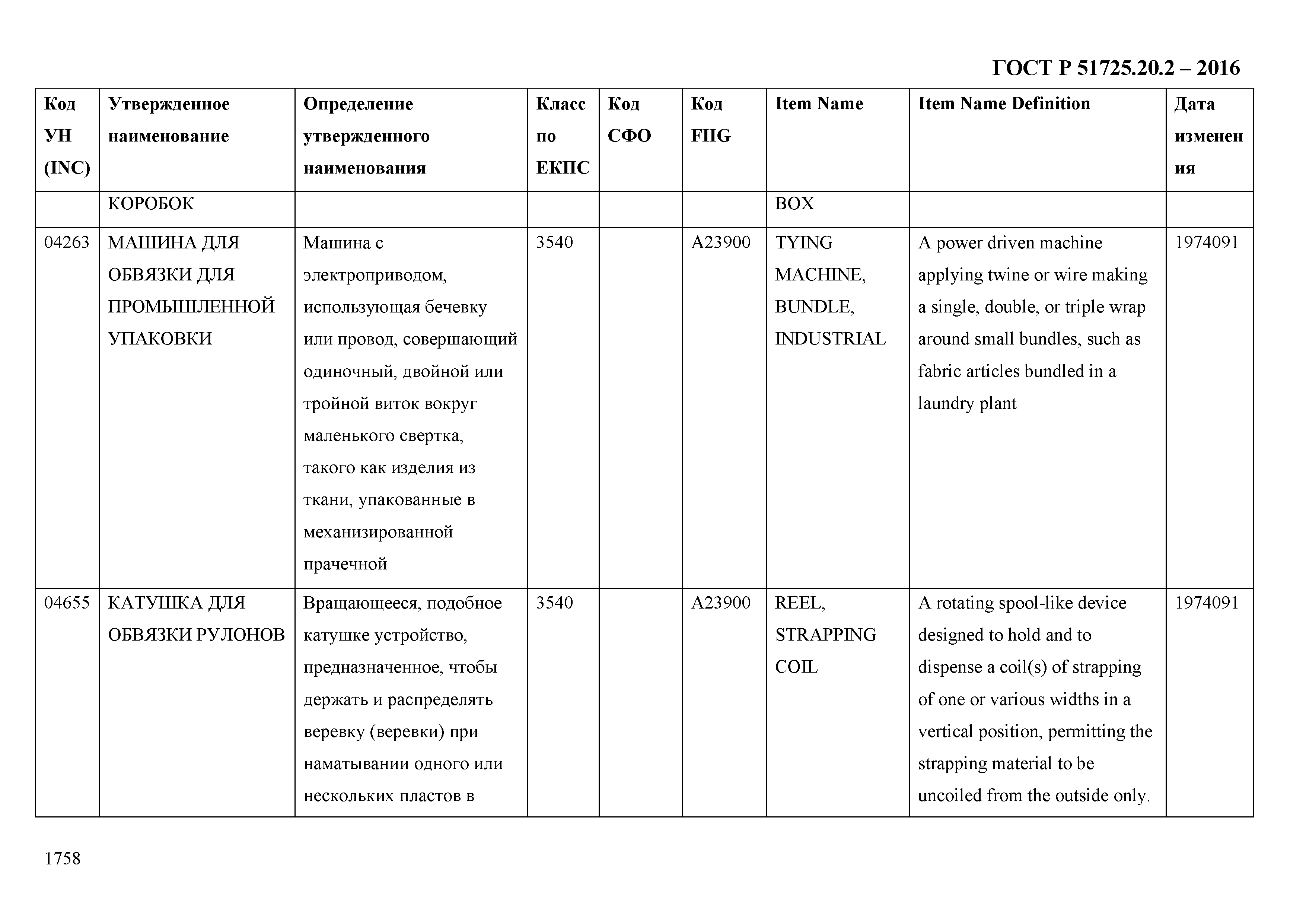 ГОСТ Р 51725.20.2-2016