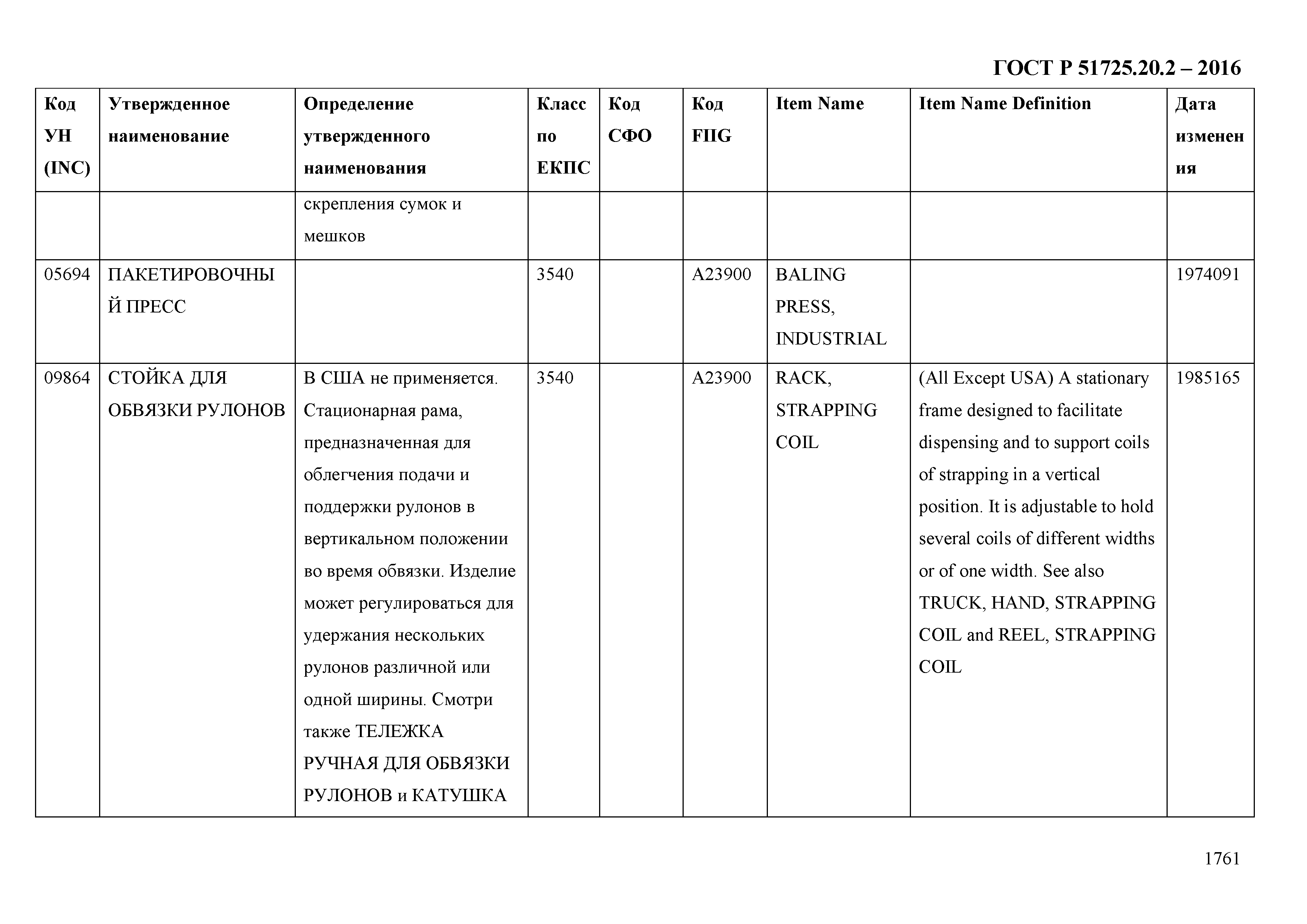 ГОСТ Р 51725.20.2-2016