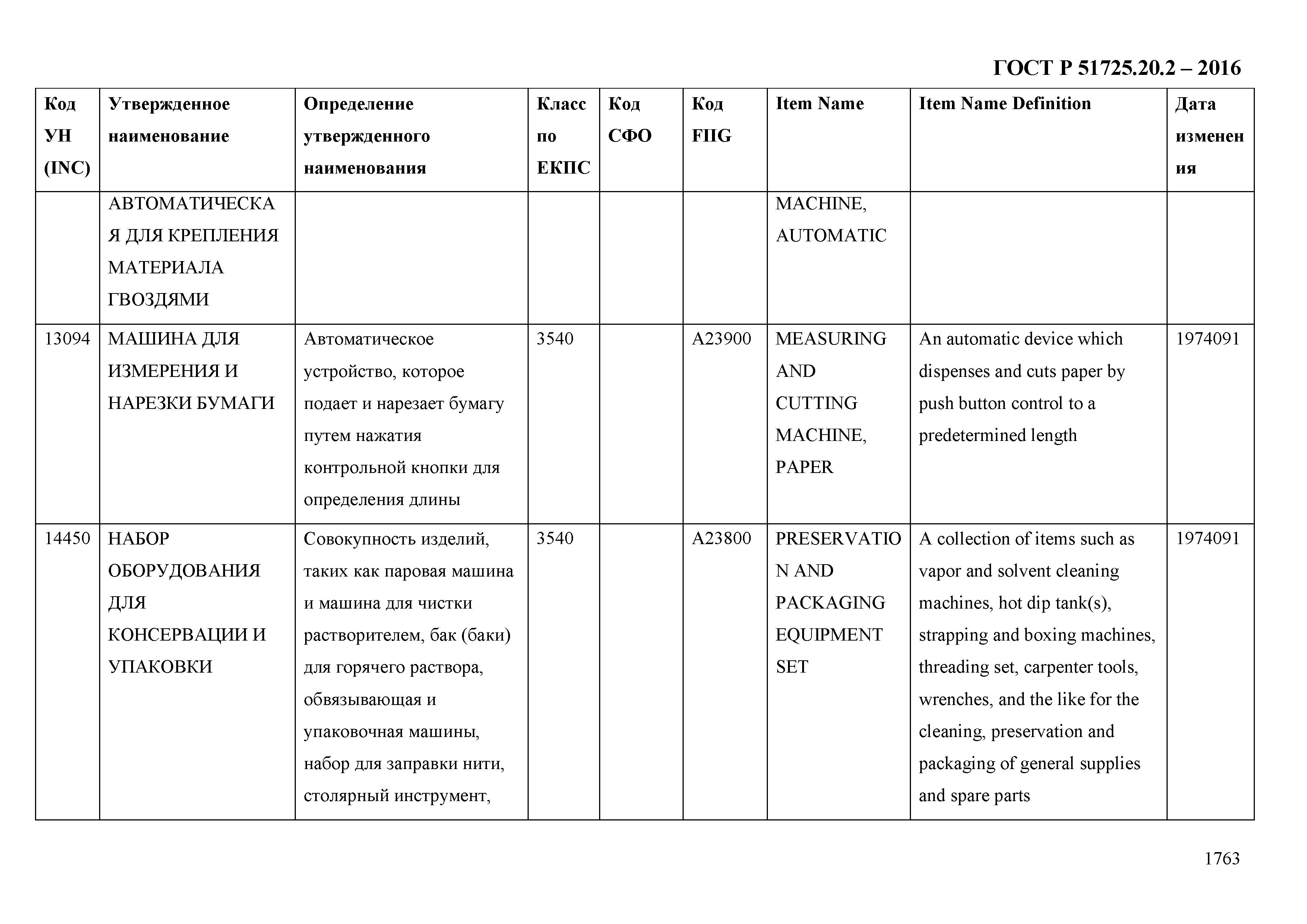 ГОСТ Р 51725.20.2-2016