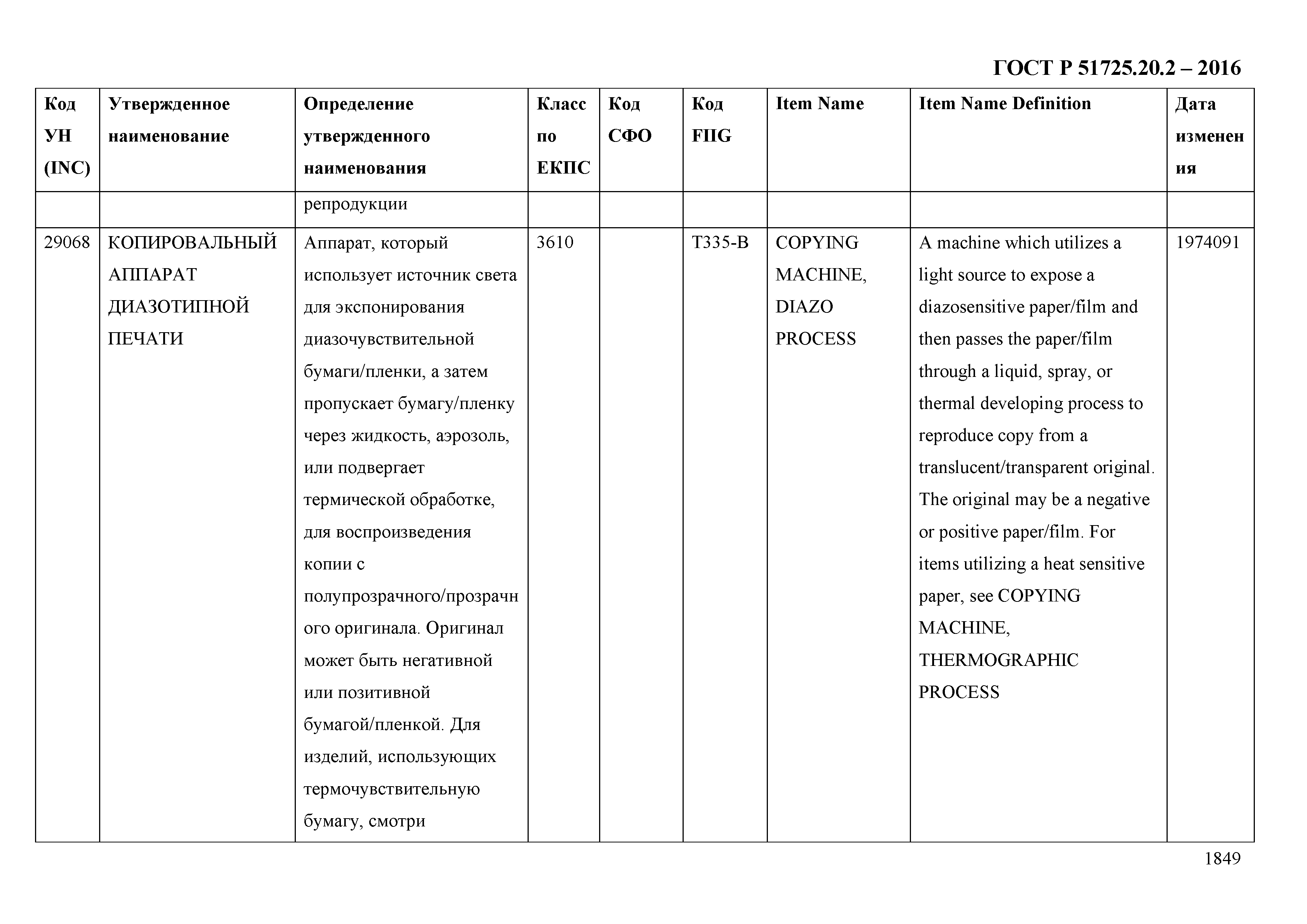 ГОСТ Р 51725.20.2-2016