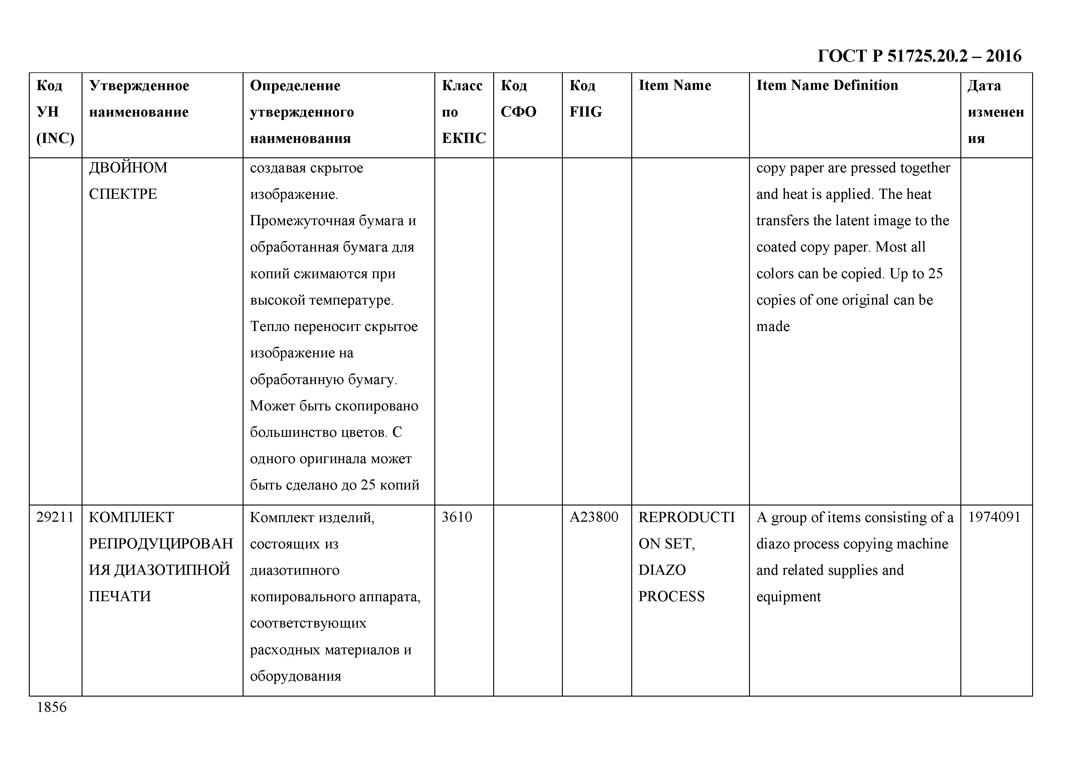 ГОСТ Р 51725.20.2-2016