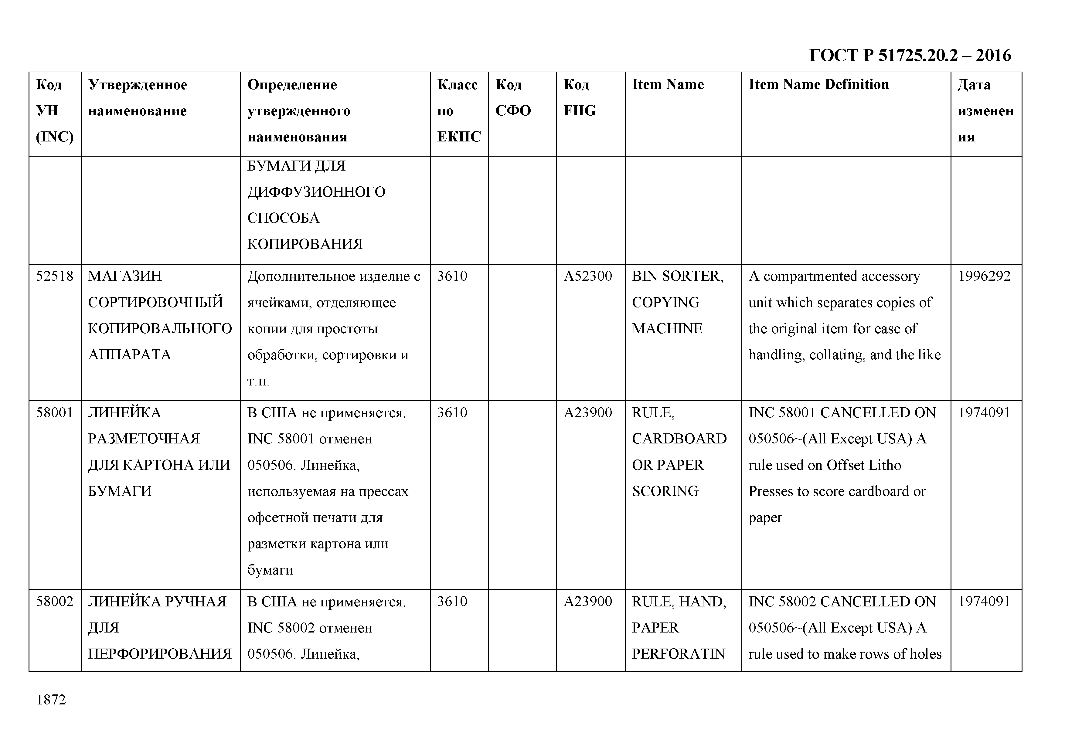 ГОСТ Р 51725.20.2-2016