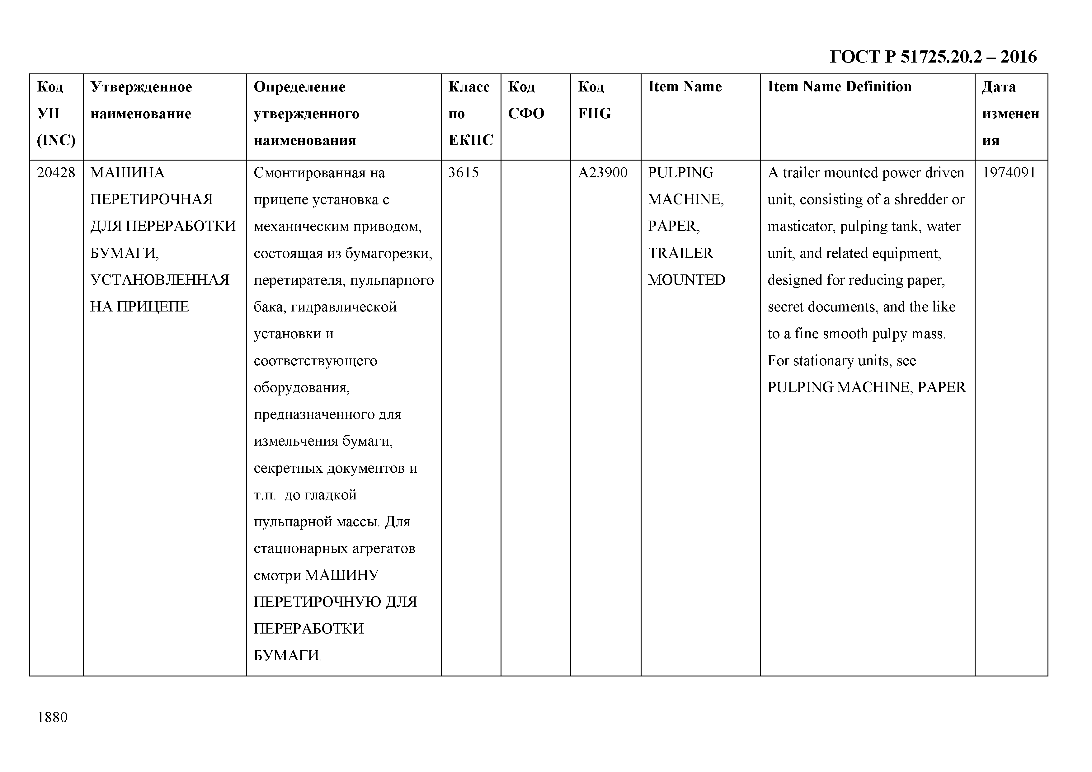 ГОСТ Р 51725.20.2-2016