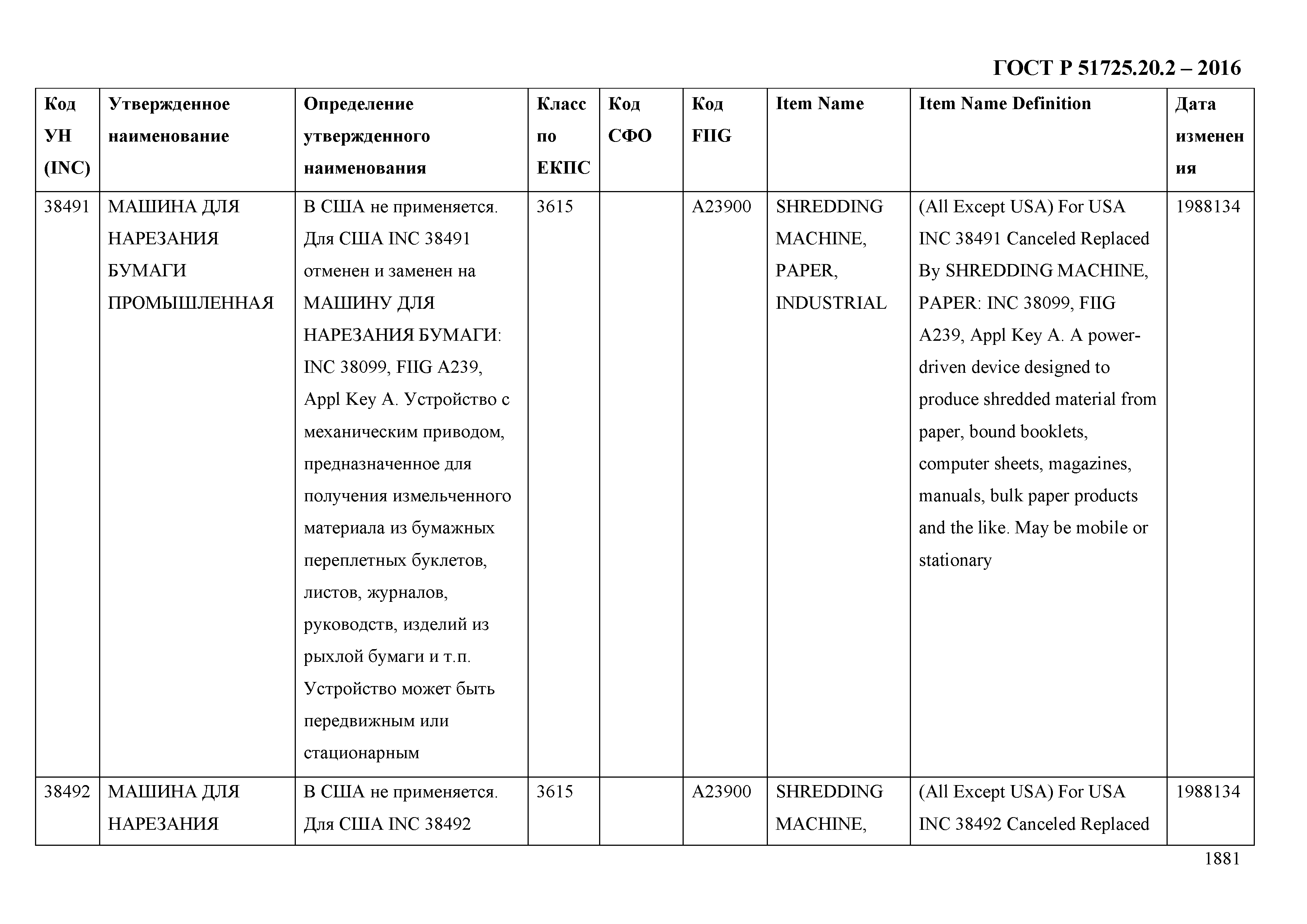 ГОСТ Р 51725.20.2-2016