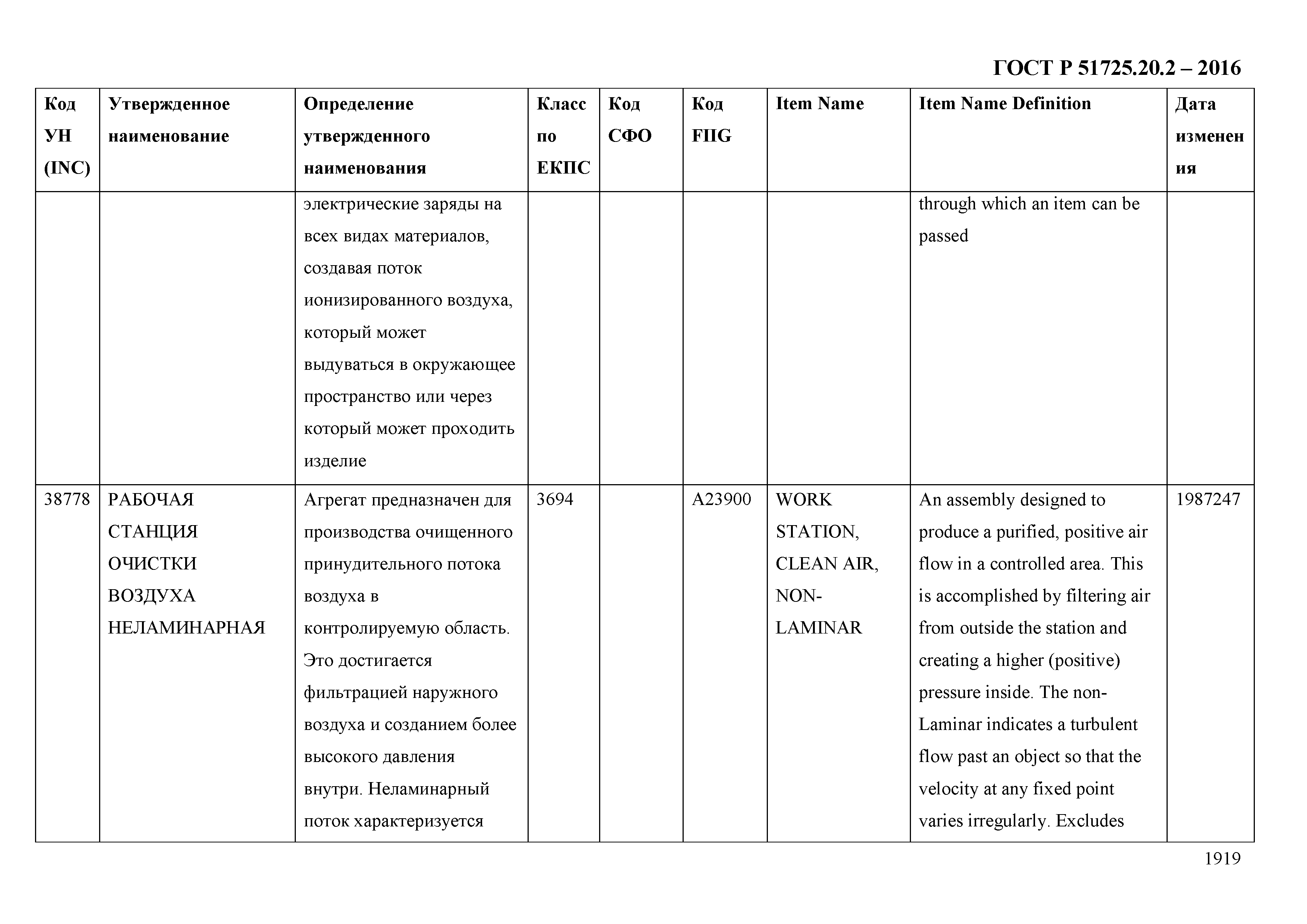 ГОСТ Р 51725.20.2-2016