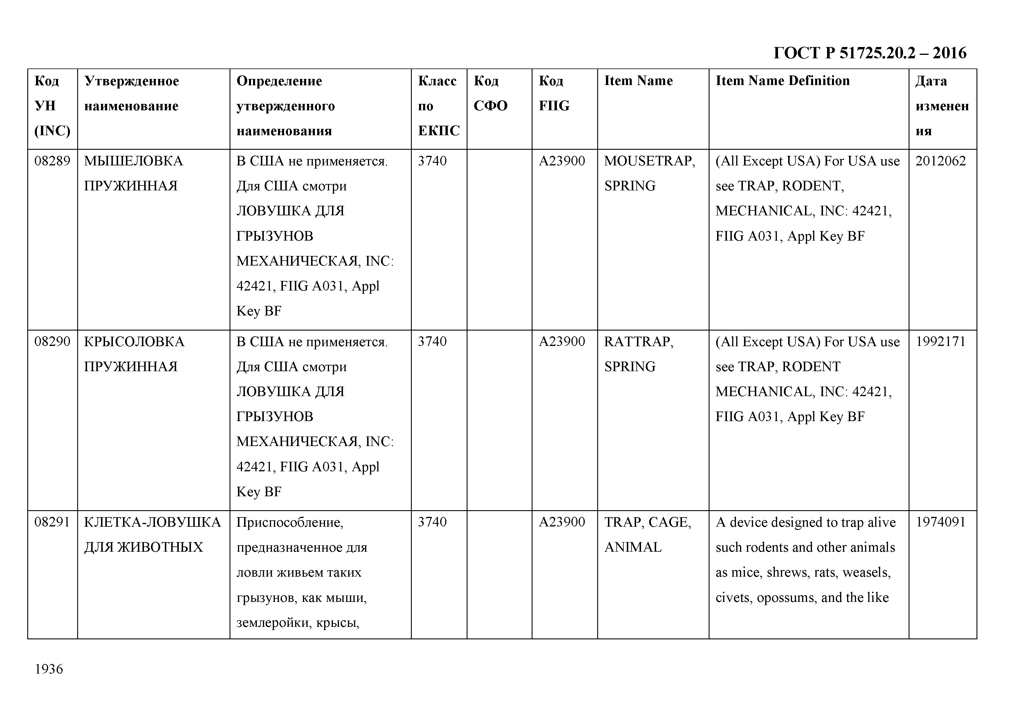 ГОСТ Р 51725.20.2-2016