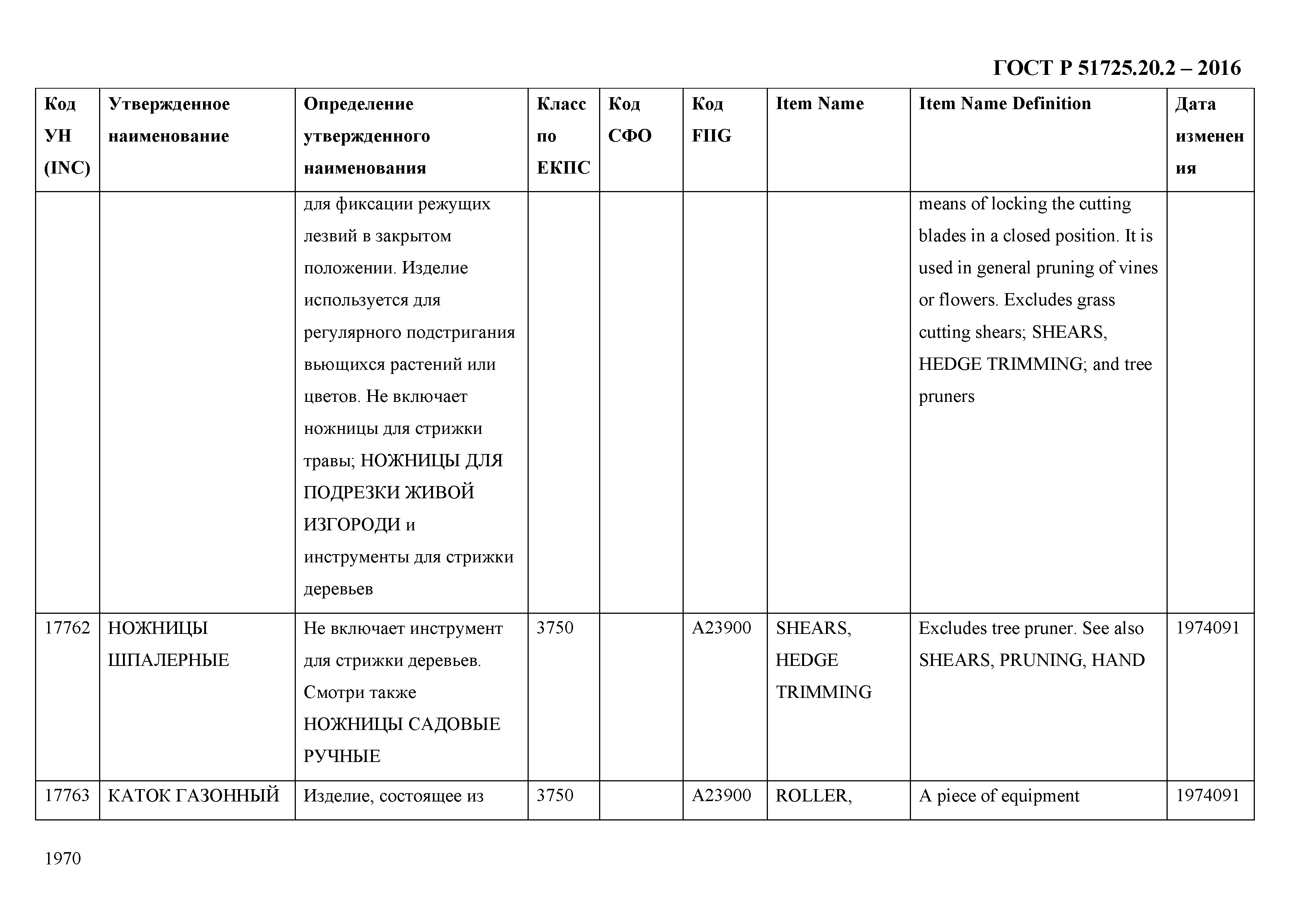 ГОСТ Р 51725.20.2-2016