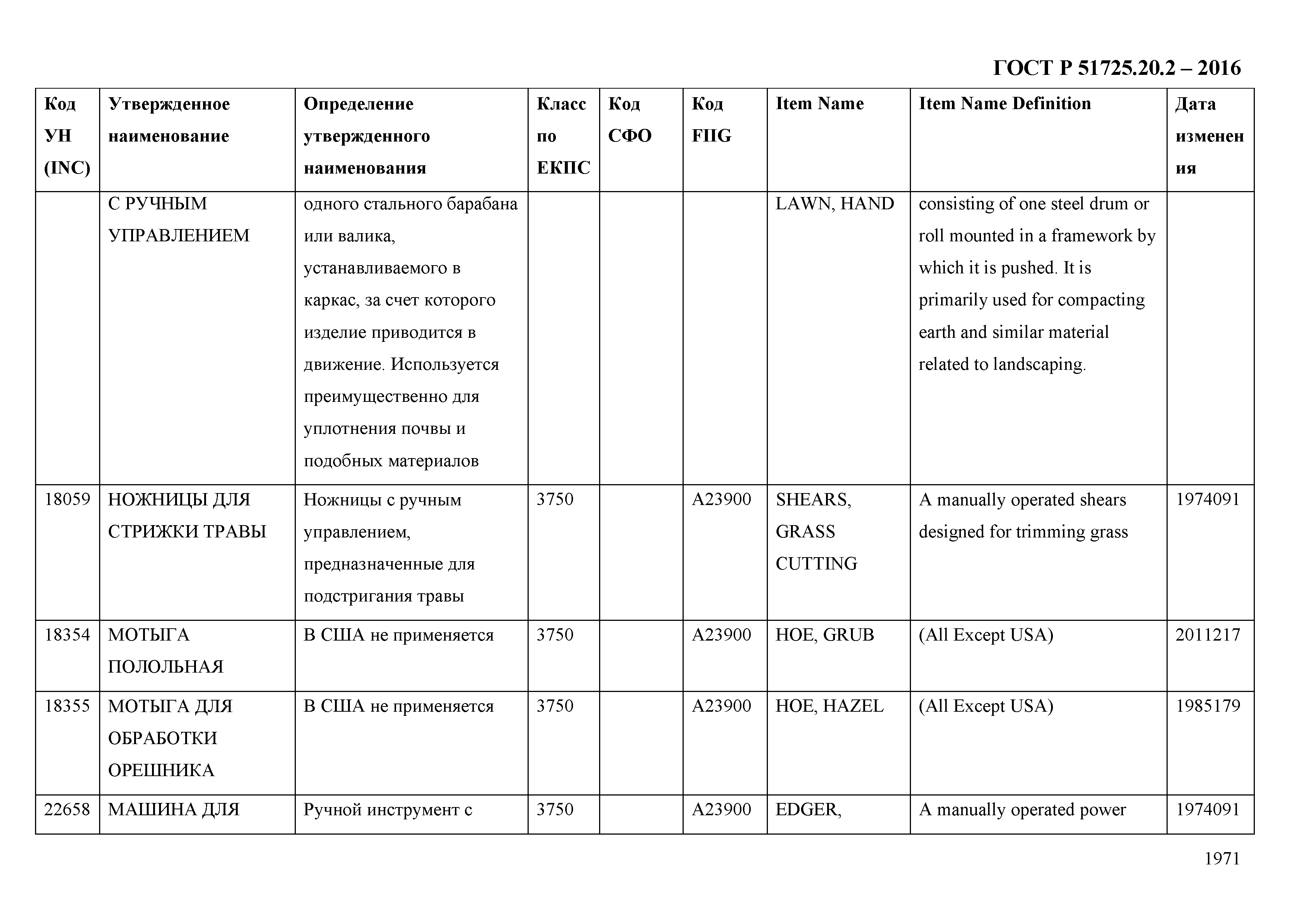 ГОСТ Р 51725.20.2-2016