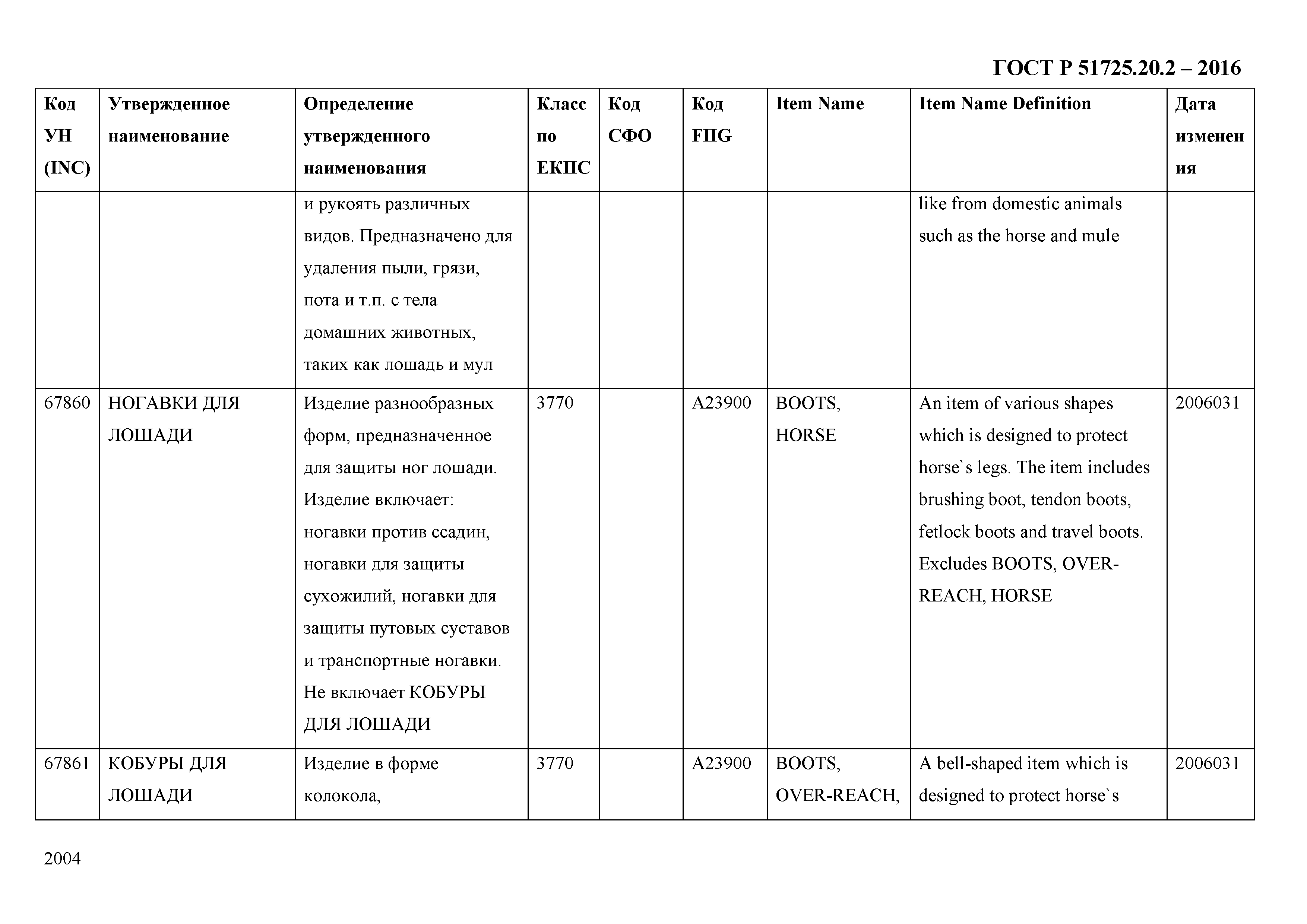 ГОСТ Р 51725.20.2-2016