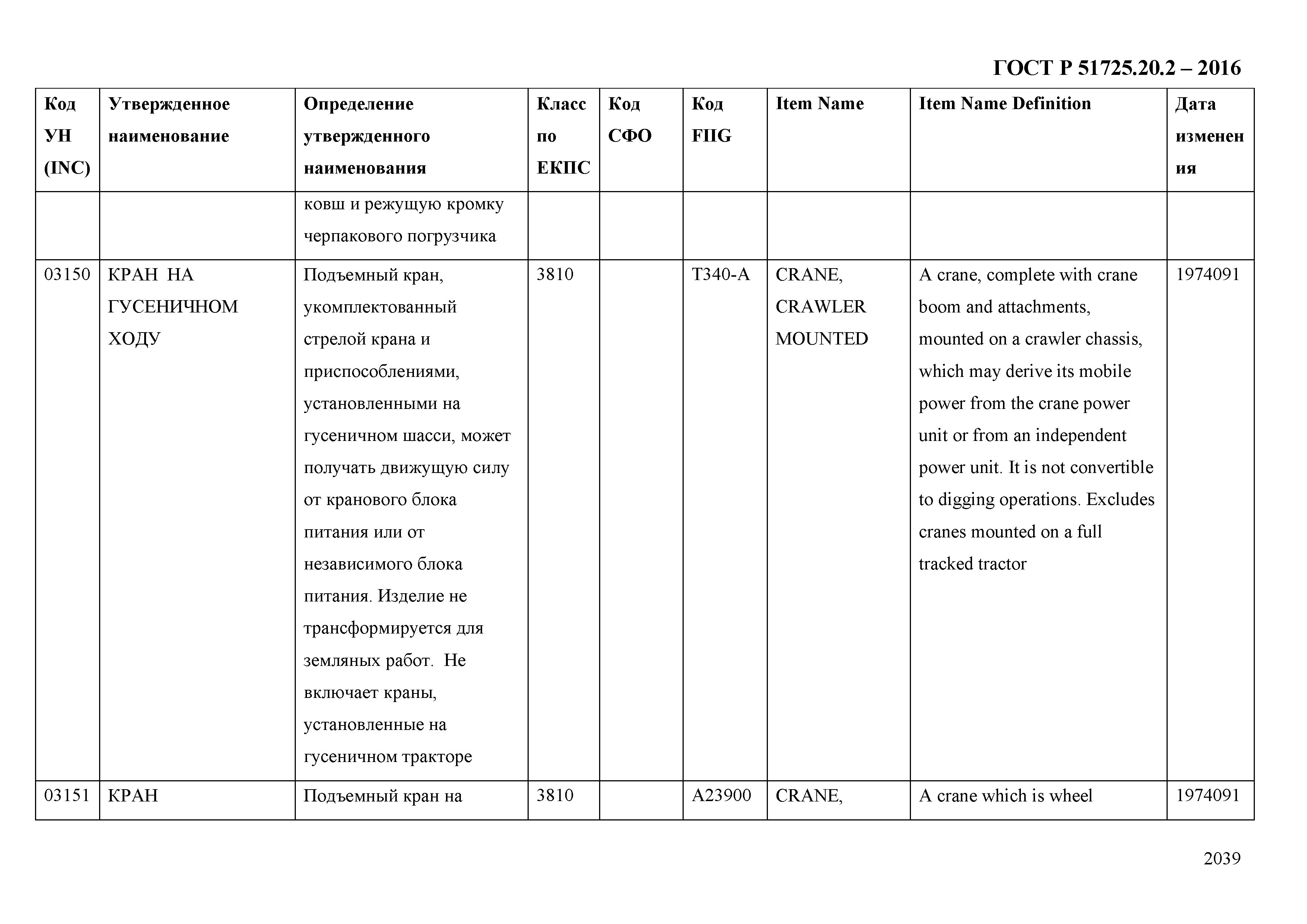 ГОСТ Р 51725.20.2-2016