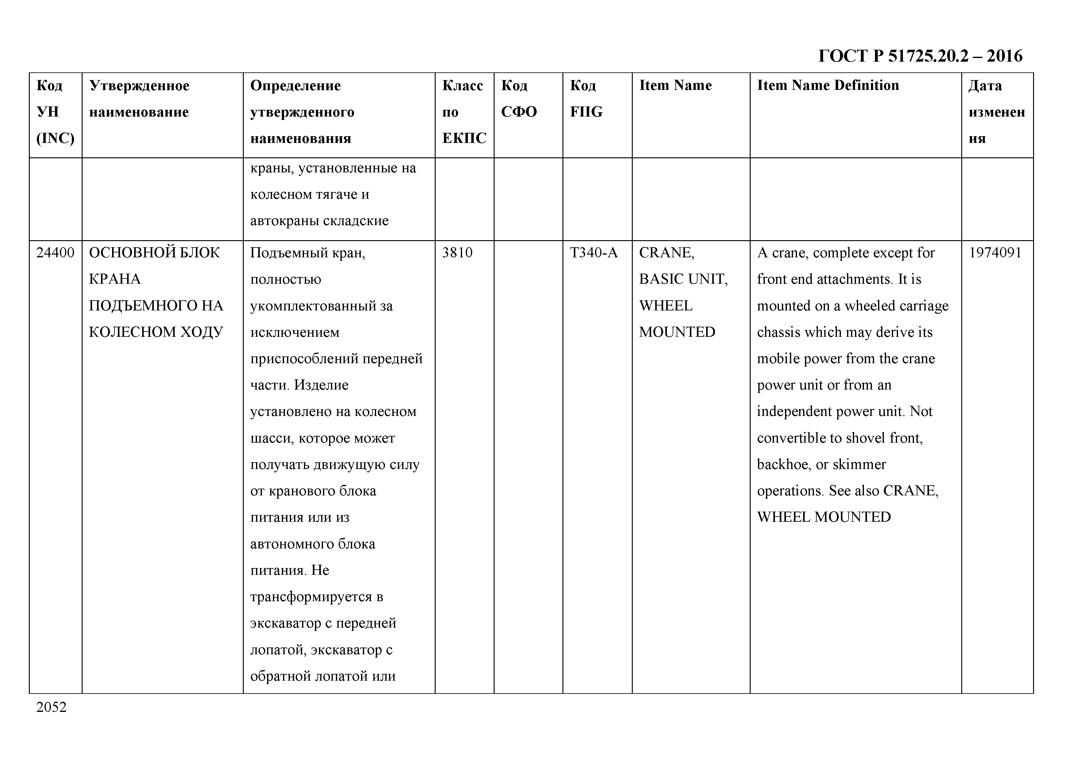 ГОСТ Р 51725.20.2-2016