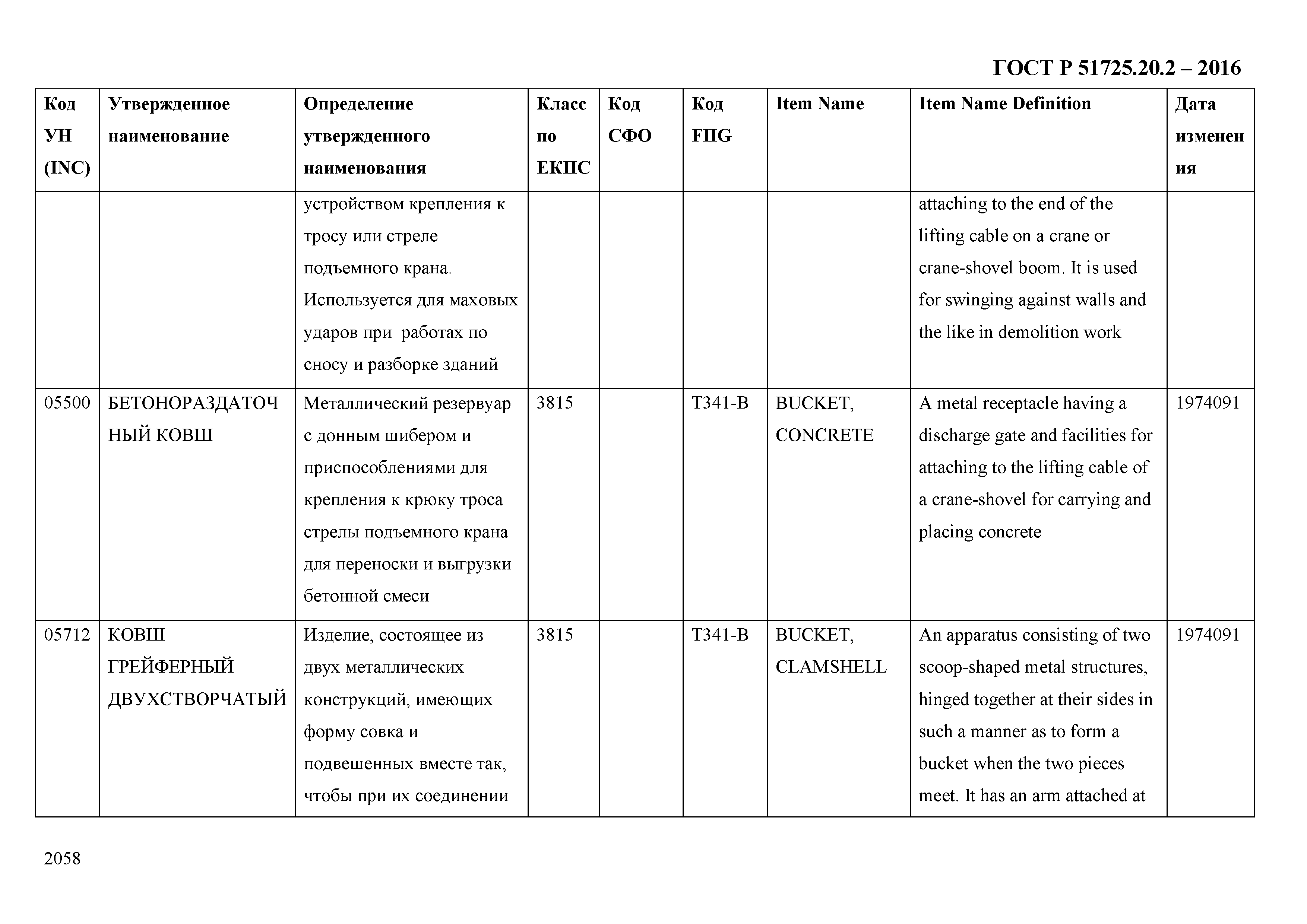 ГОСТ Р 51725.20.2-2016