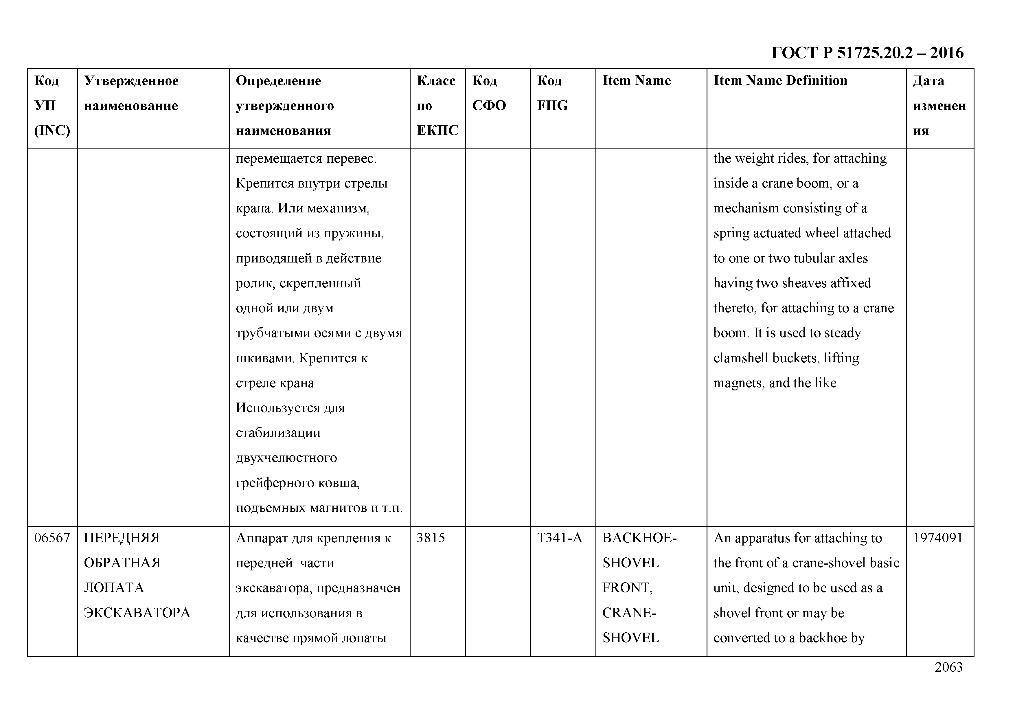 ГОСТ Р 51725.20.2-2016