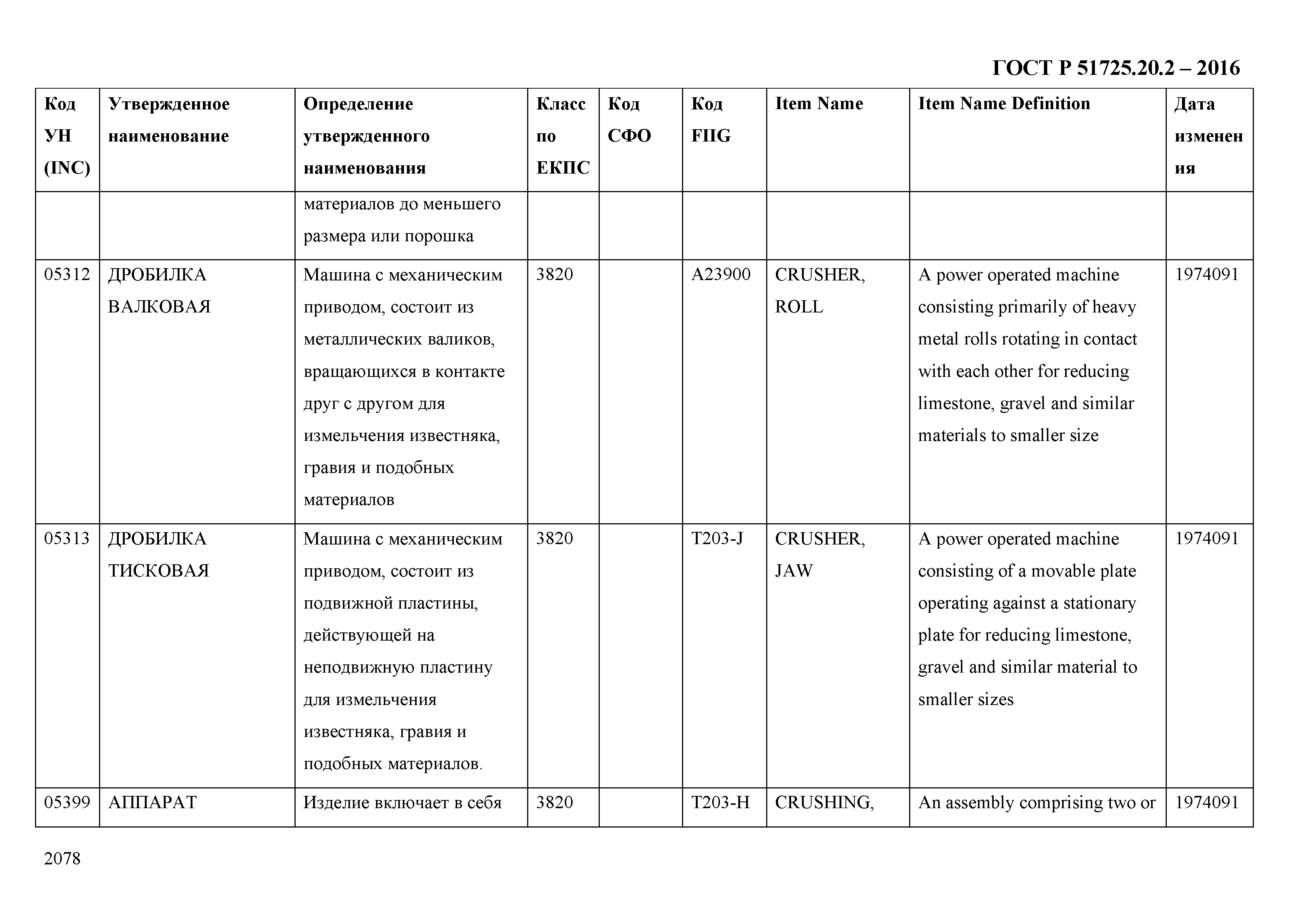 ГОСТ Р 51725.20.2-2016