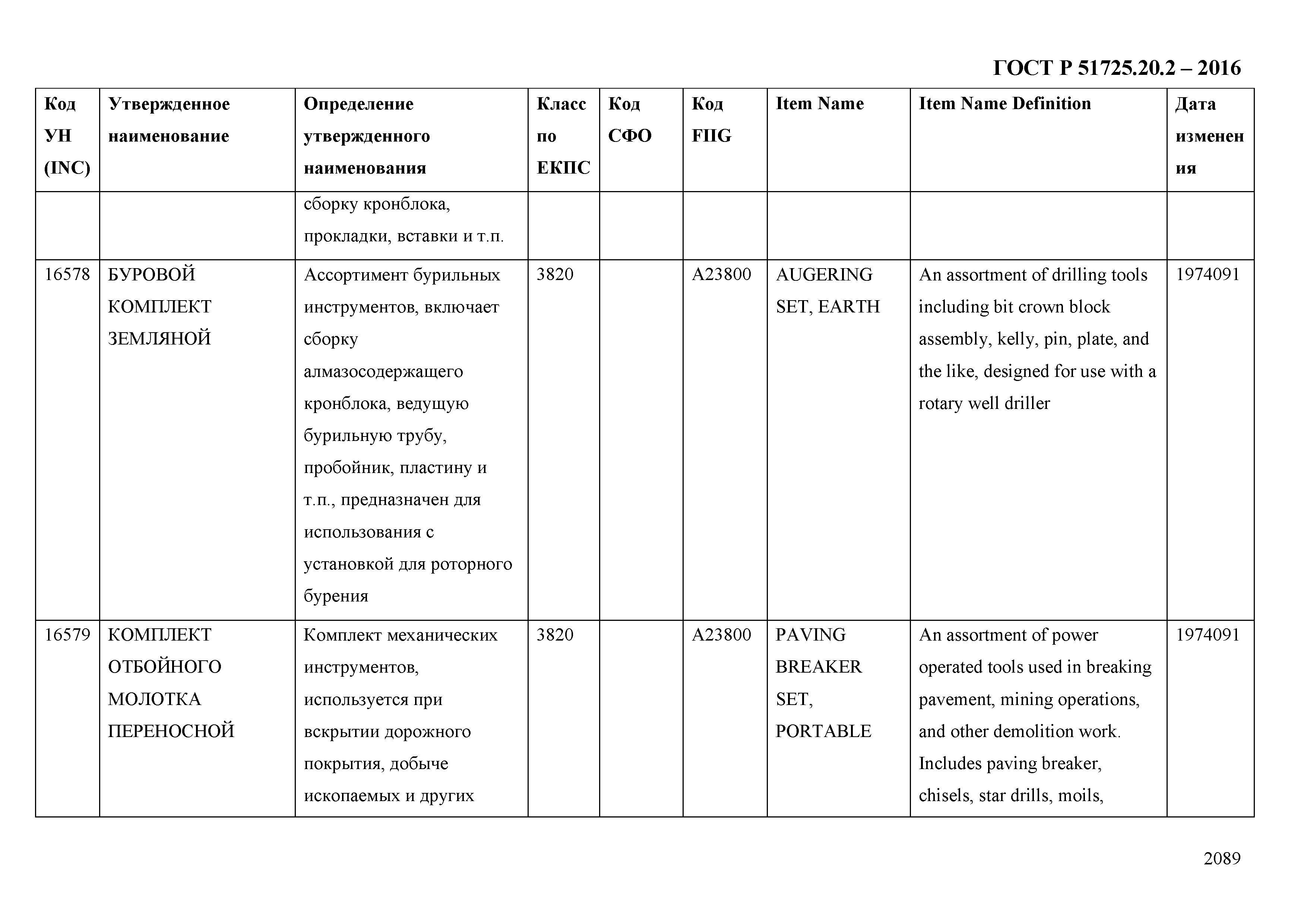 ГОСТ Р 51725.20.2-2016