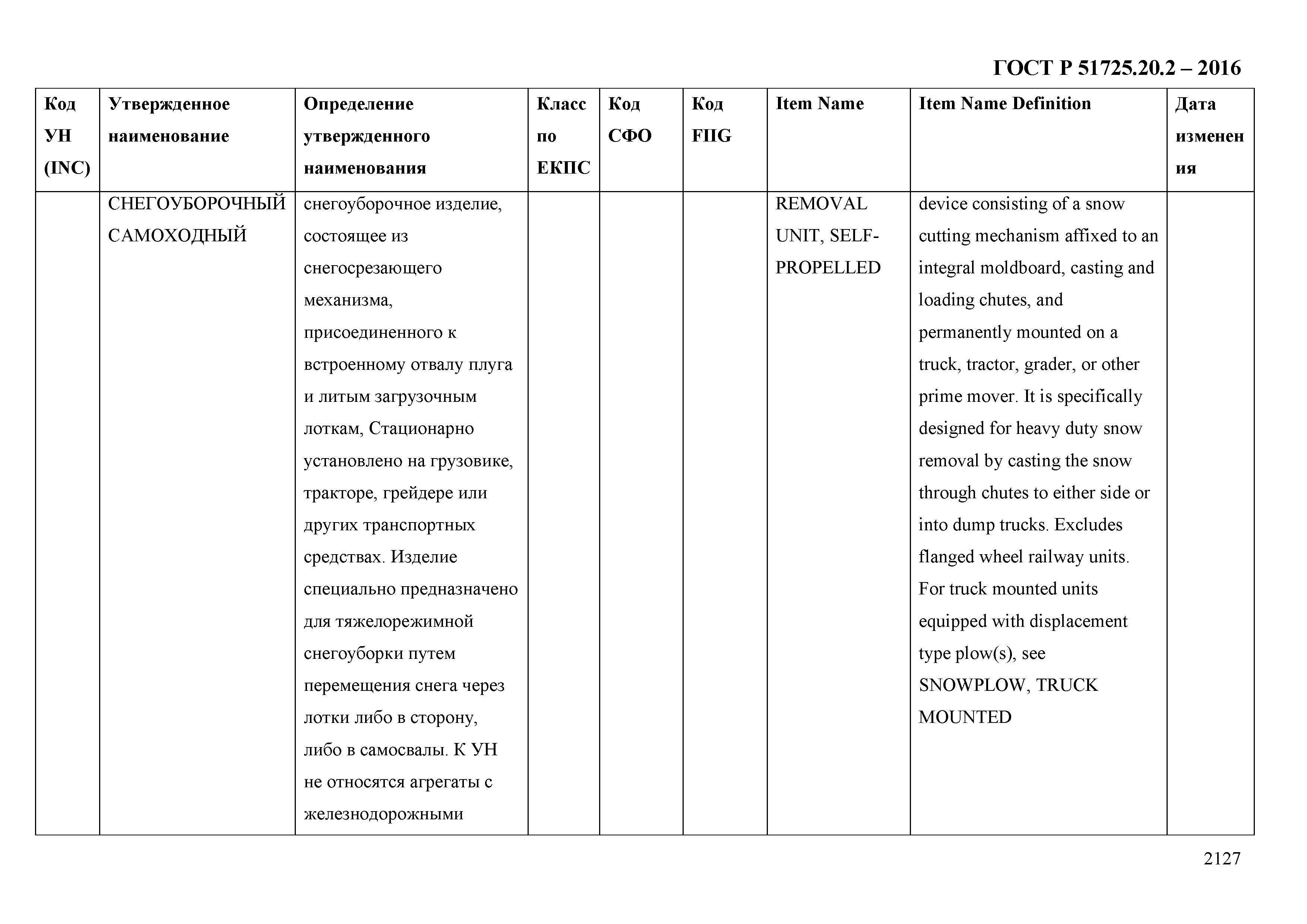 ГОСТ Р 51725.20.2-2016