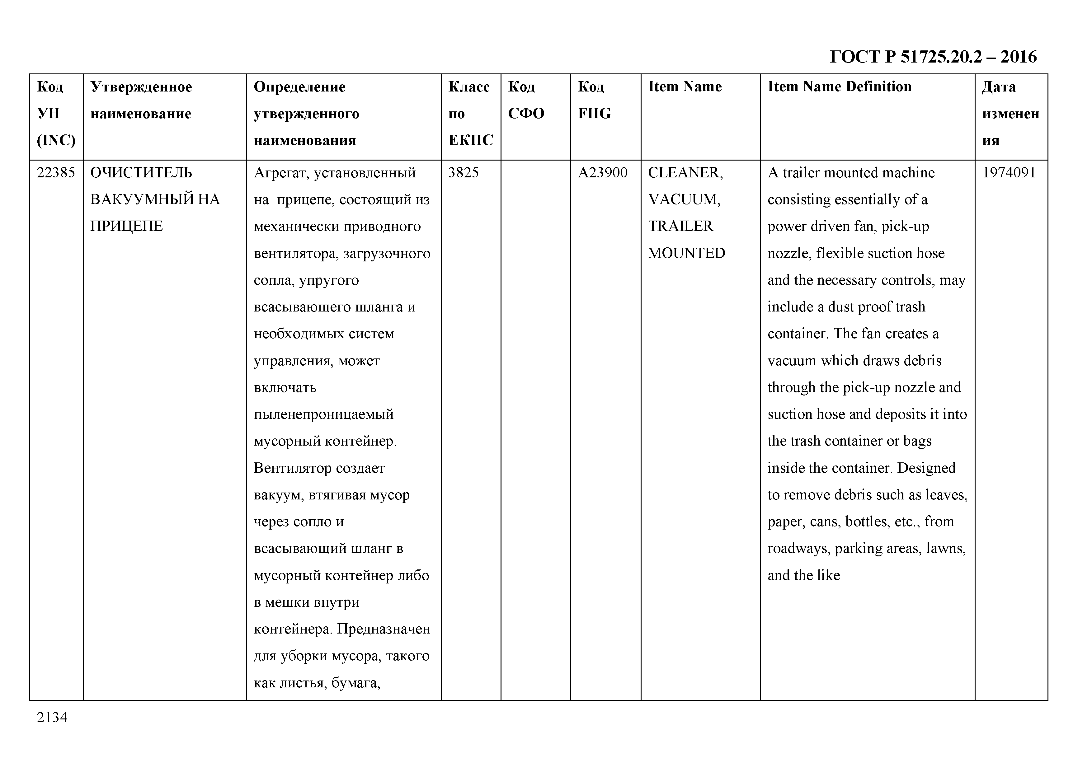 ГОСТ Р 51725.20.2-2016