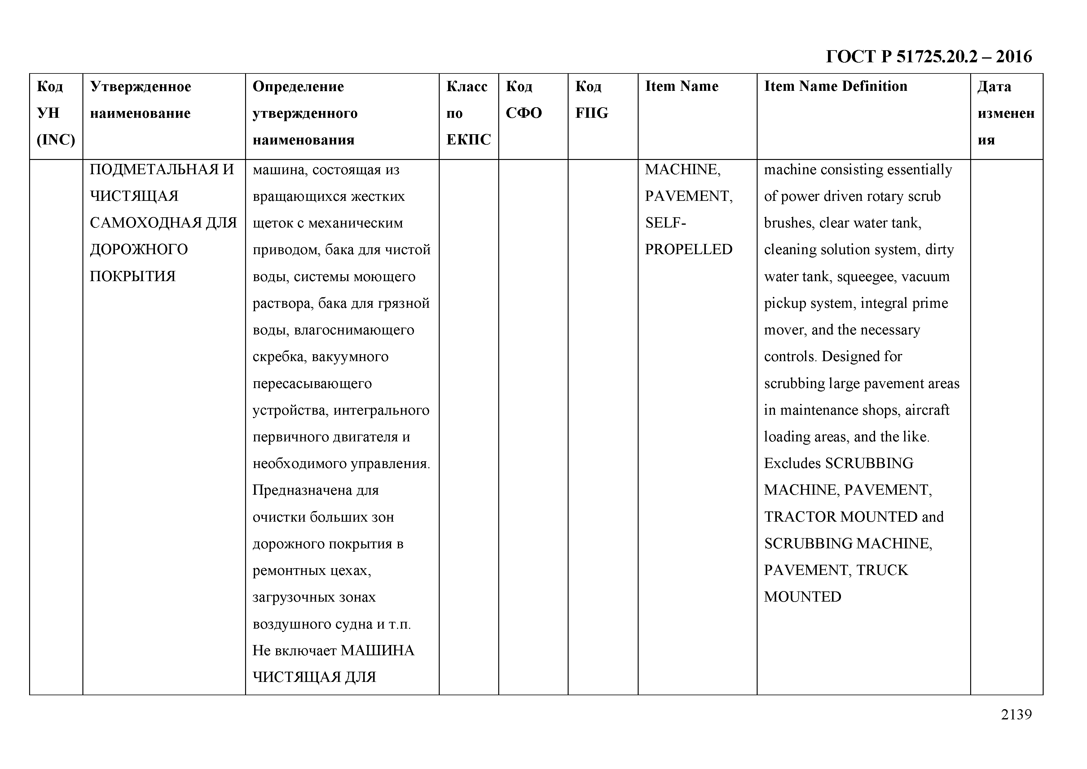 ГОСТ Р 51725.20.2-2016